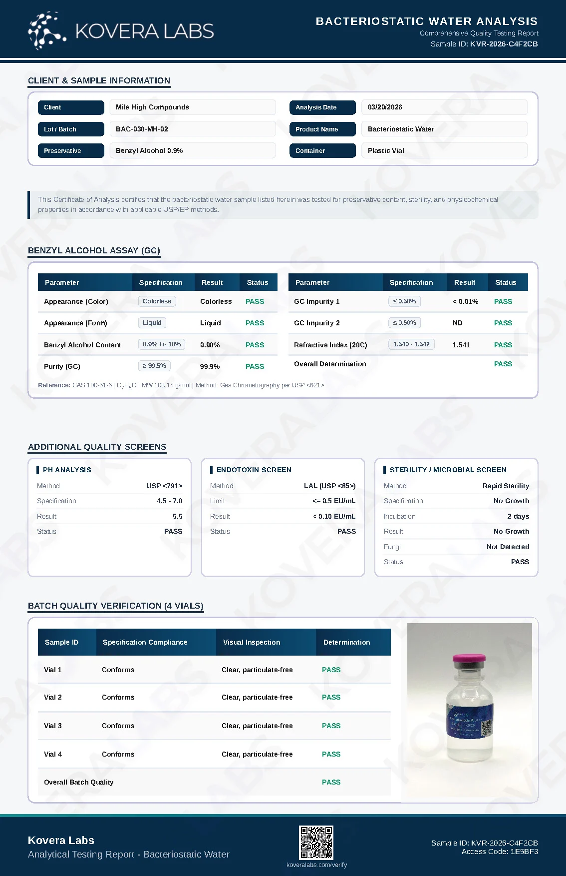 Certificate of Analysis for Recon Solution from Mile High Compounds
