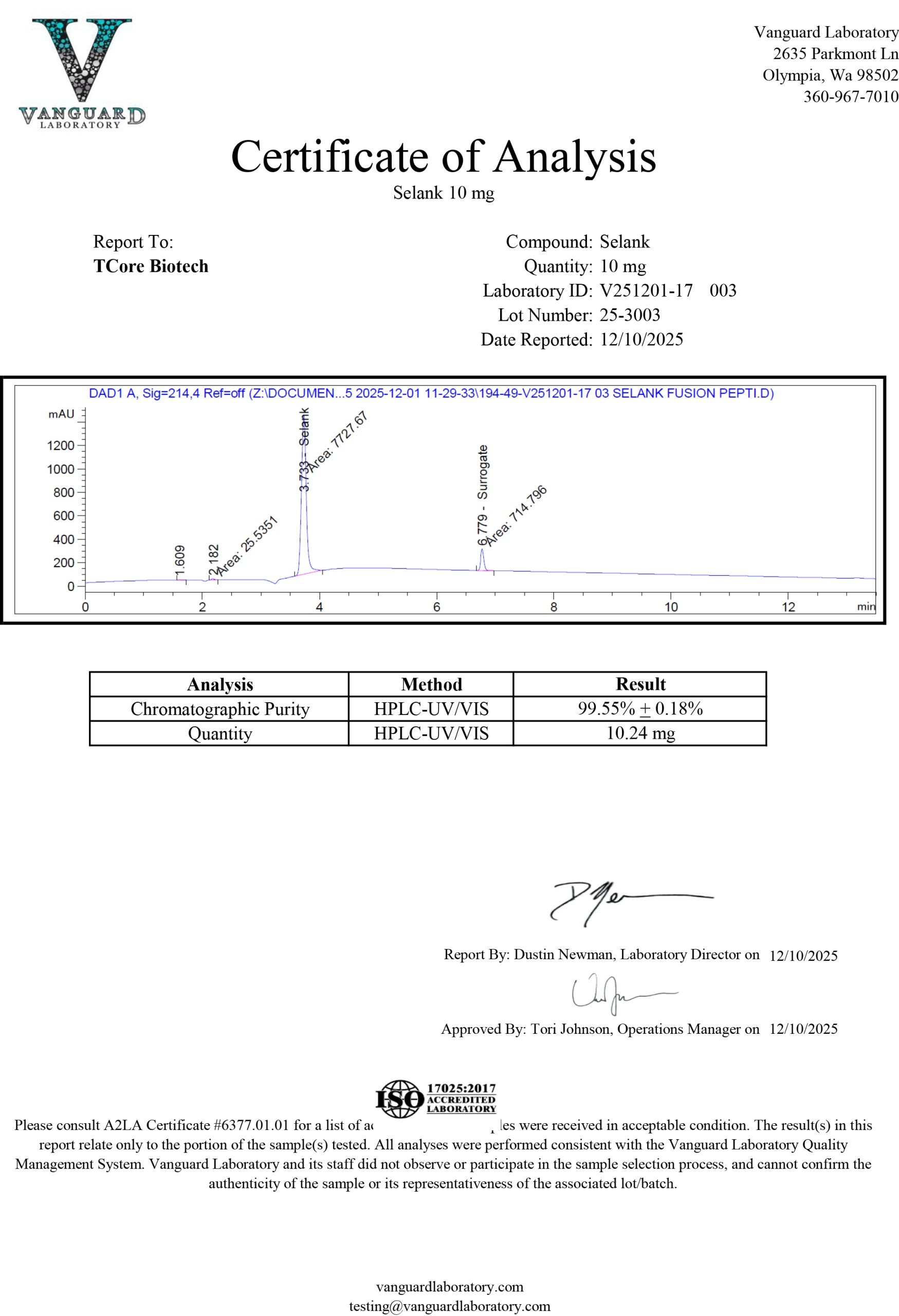 Certificate of Analysis for Selank – 10mg from TCore Biotech