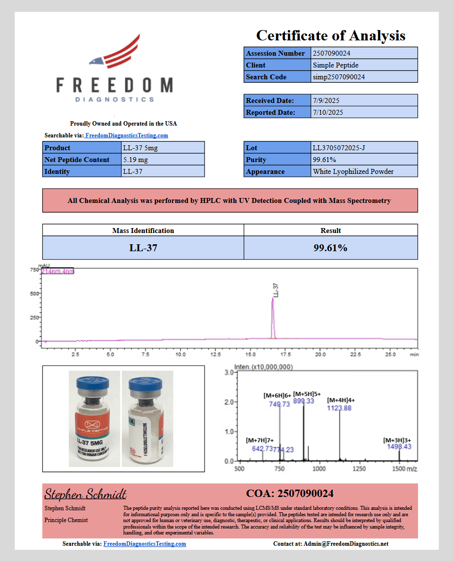 Certificate of Analysis for LL-37 from Simple Peptide