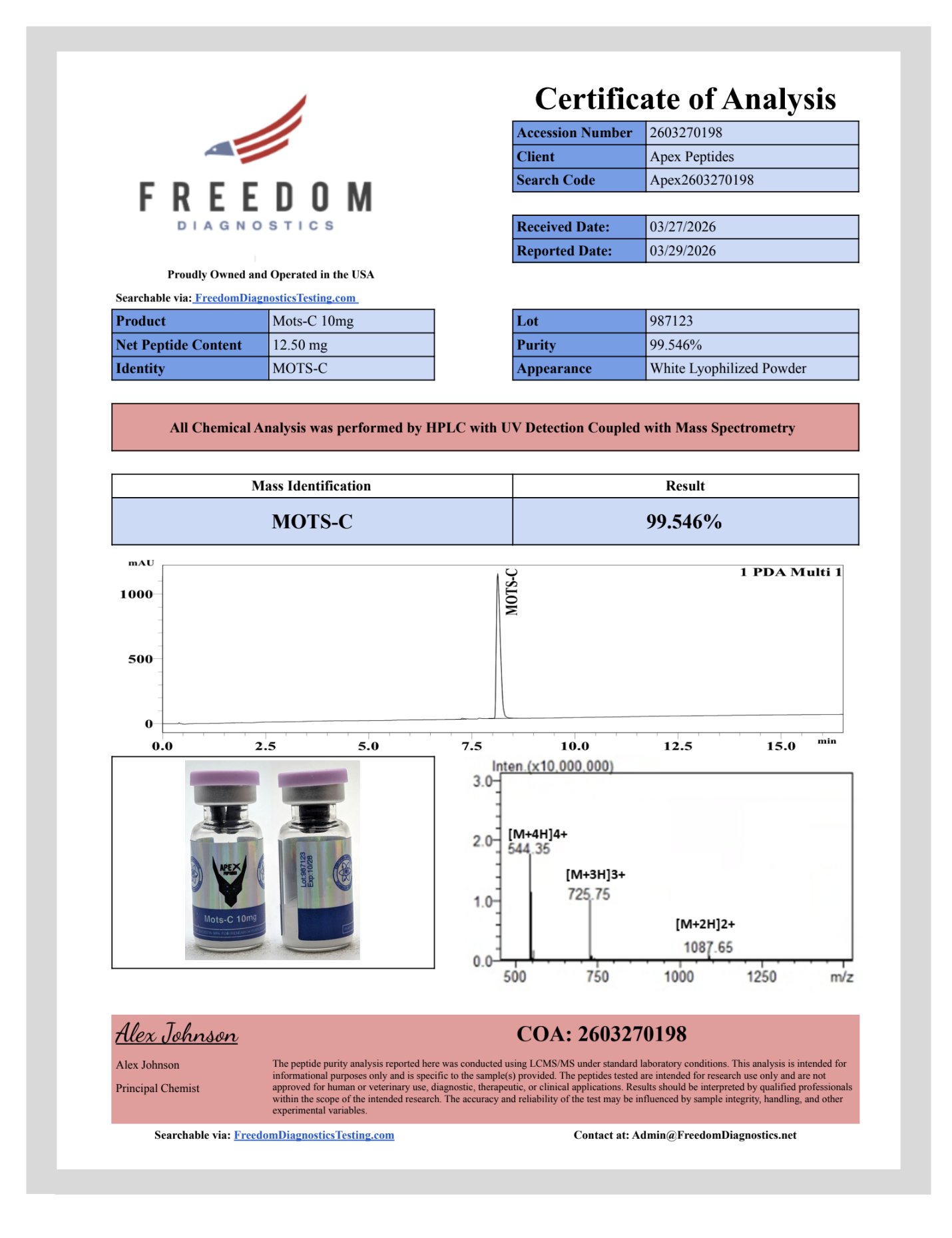 Certificate of Analysis for MOTS-C from Apex-Peptides.com
