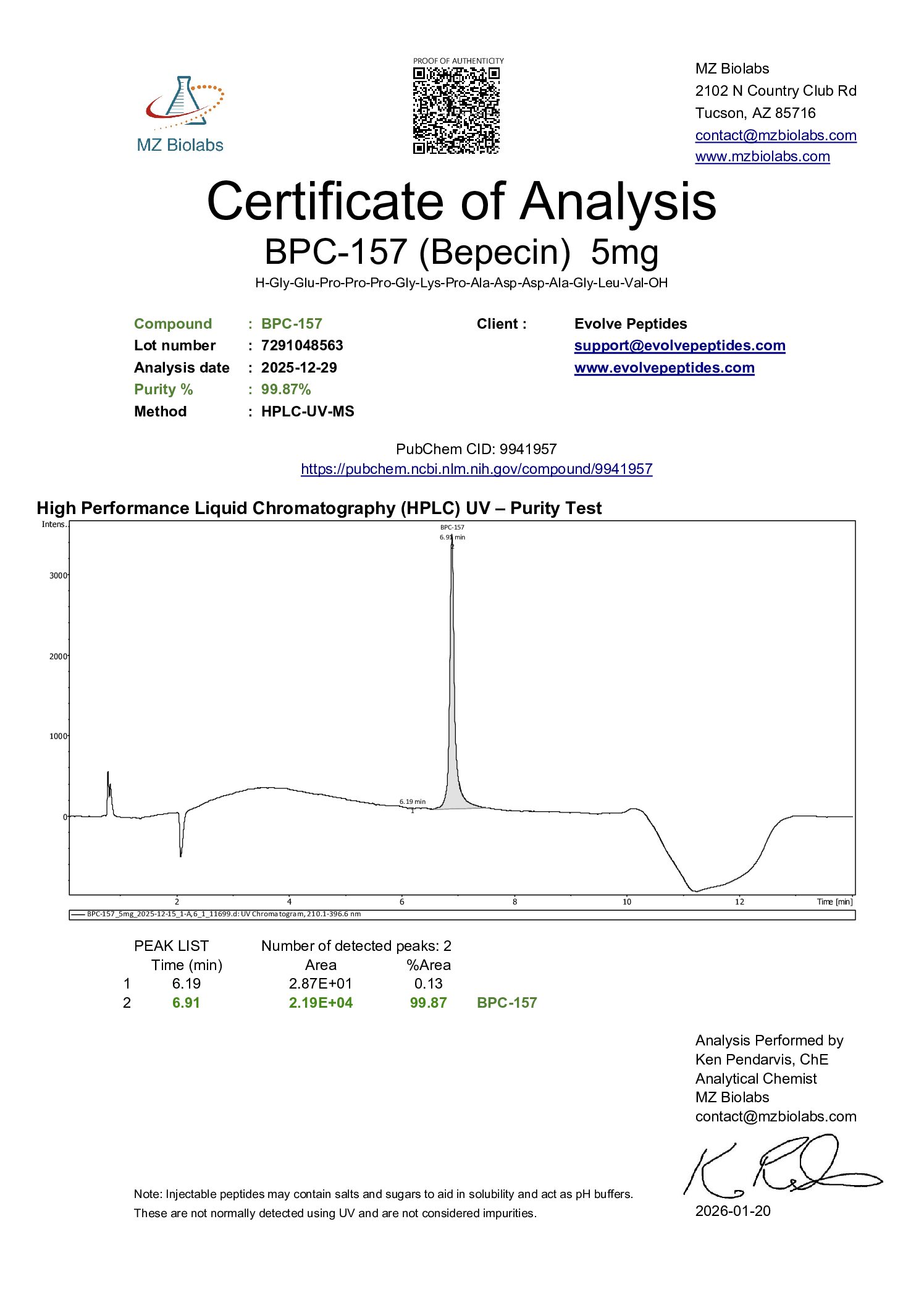 Certificate of Analysis for BPC-157 5 mg from Evolve Peptides