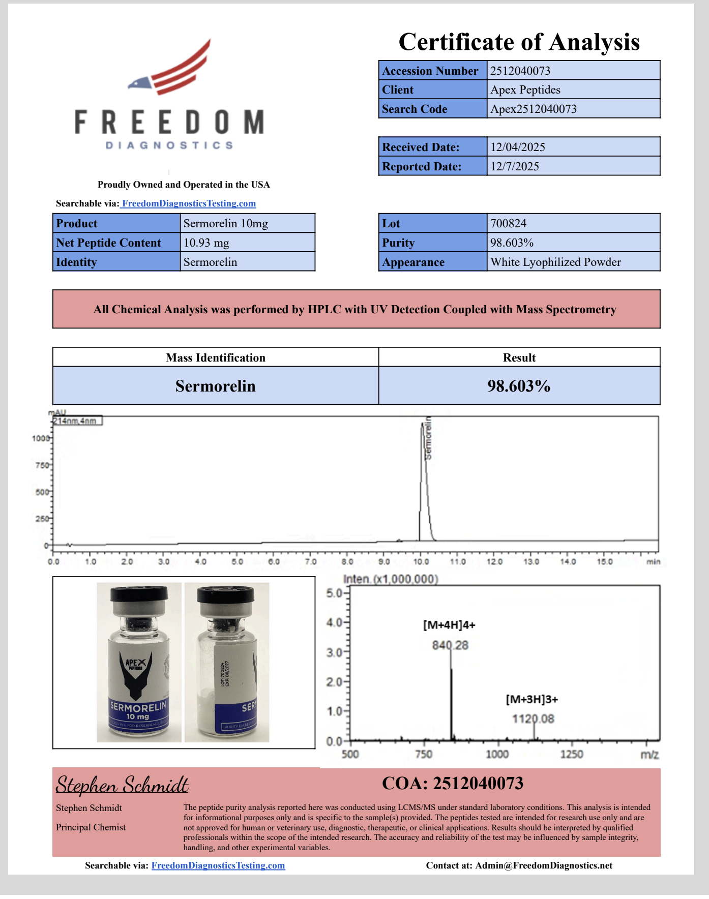 Certificate of Analysis for Sermorelin from Apex-Peptides.com