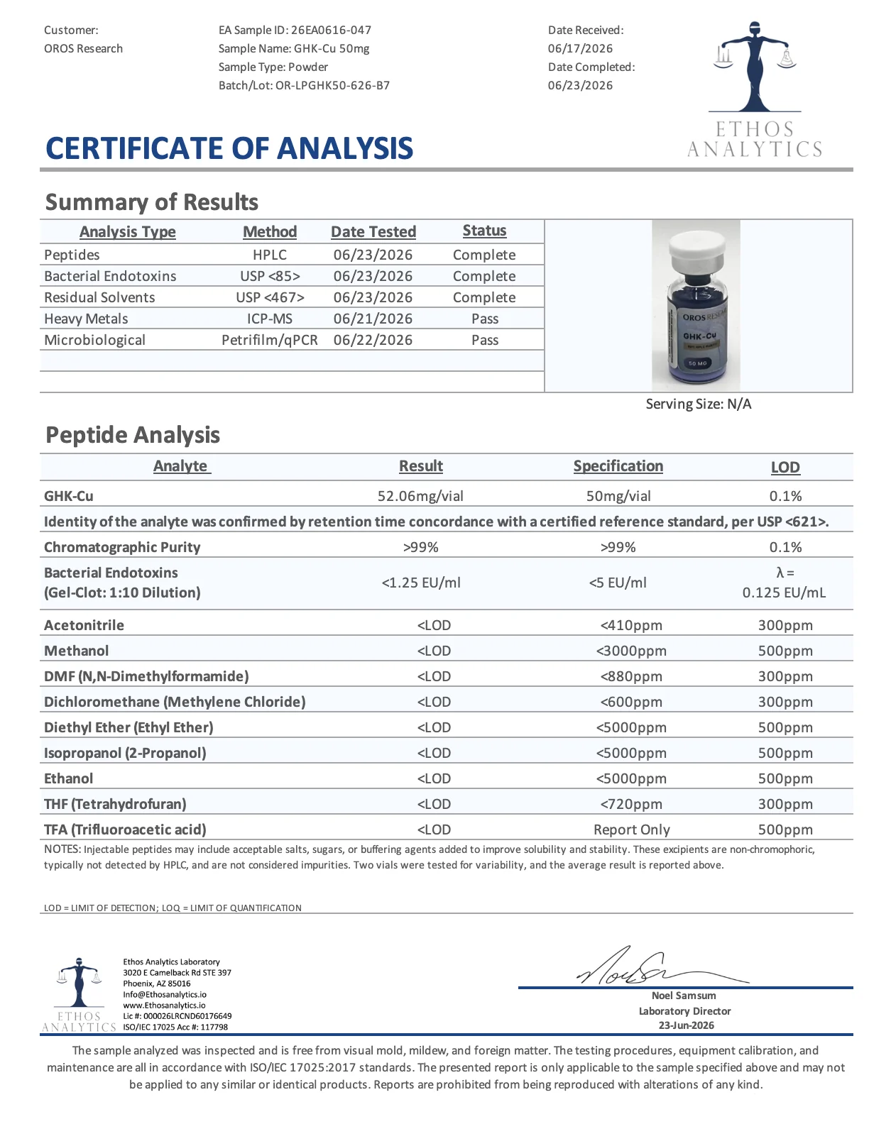 Certificate of Analysis for GHK-Cu from Oros Research