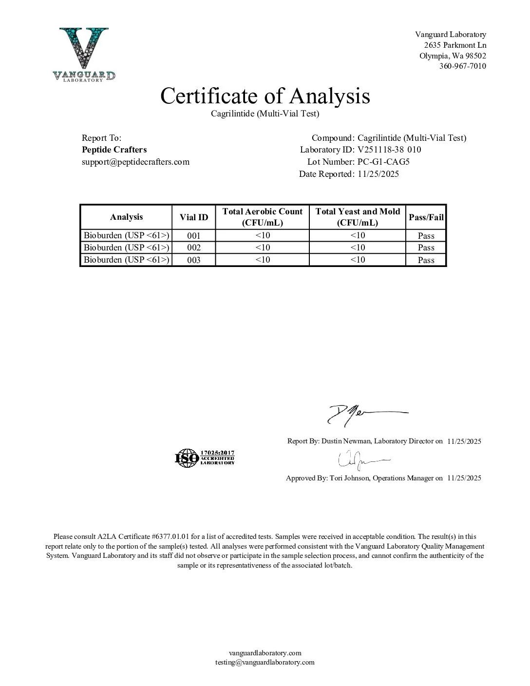 Certificate of Analysis for Cagrilintide (5mg) from Peptide Crafters
