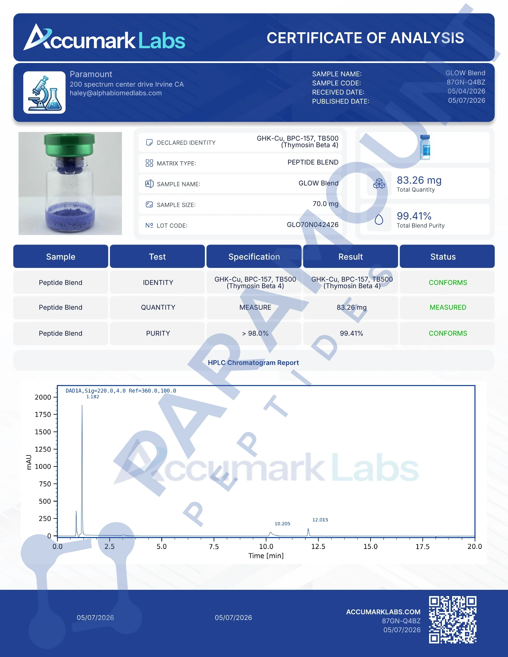 Certificate of Analysis for GLOW 70 – GHK-CU (50mg) / BPC-157 (10mg) / TB500 (10mg) from Paramount Peptides