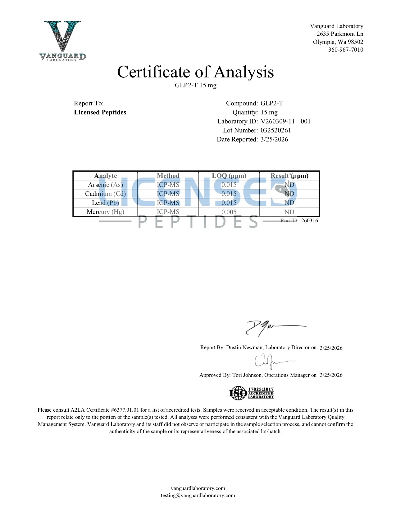 Certificate of Analysis for Tirzepatide from Licensed Peptides