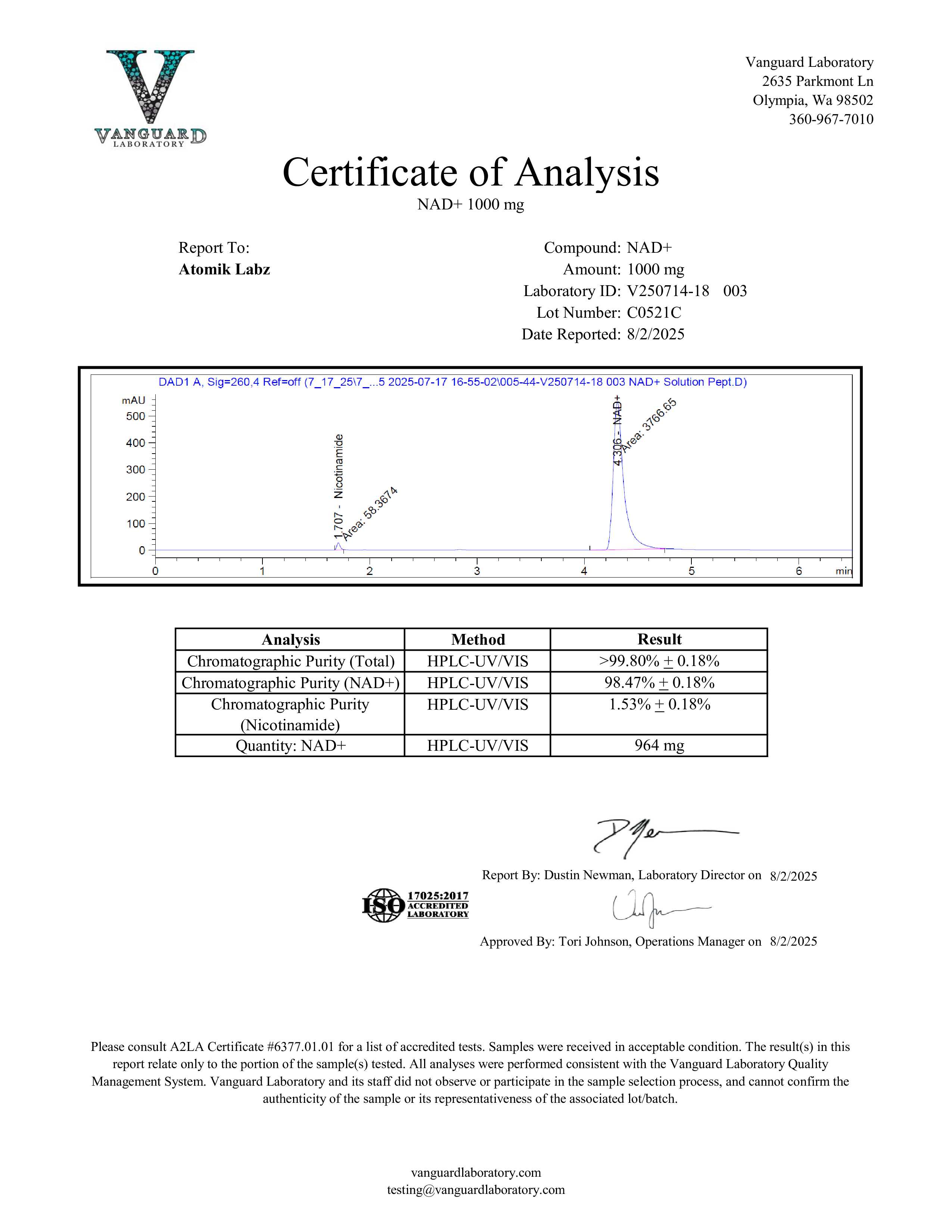 Certificate of Analysis for NAD+ from Atomik Labz