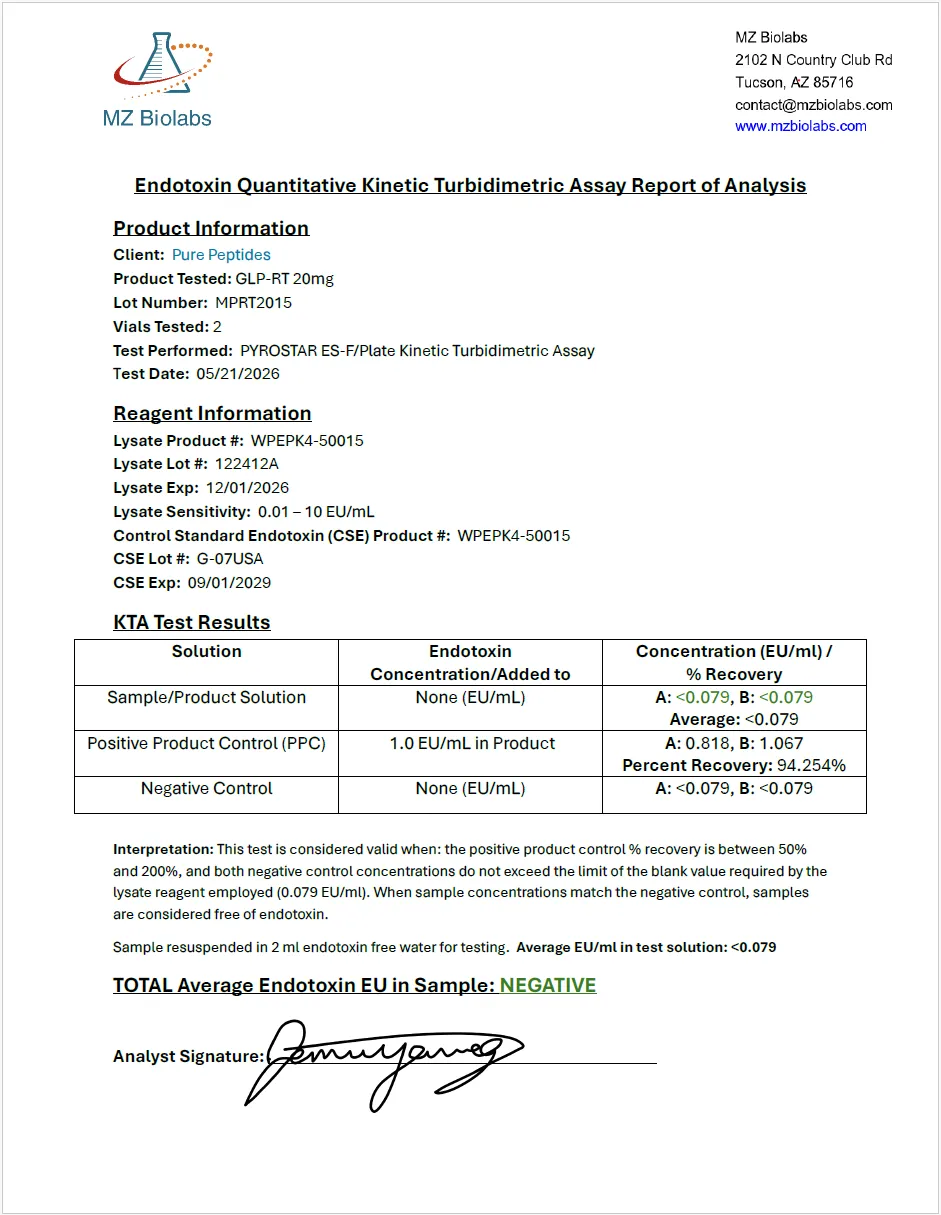 Certificate of Analysis for GLP RT 20MG from Pure Peptides Bio