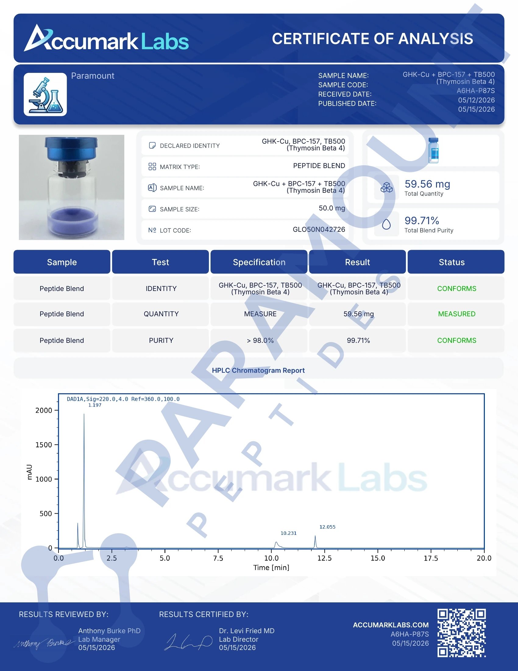 Certificate of Analysis for GLOW 50 – GHK-CU (30mg) / BPC-157 (10mg) / TB500 (10mg) from Paramount Peptides