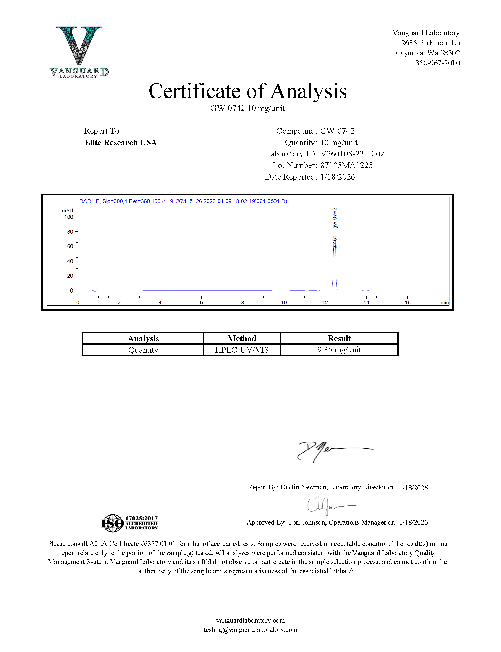 Certificate of Analysis for Vanguard Laboratory COA from Elite Research USA