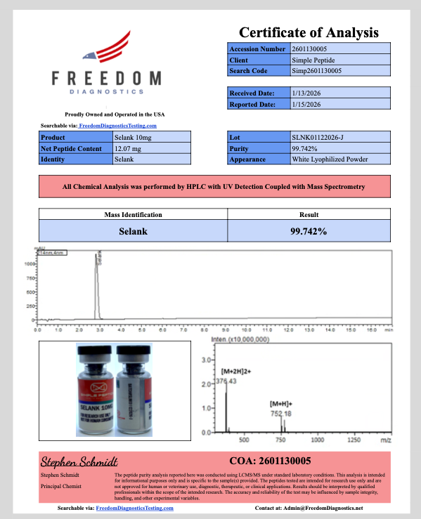 Certificate of Analysis for Selank from Simple Peptide