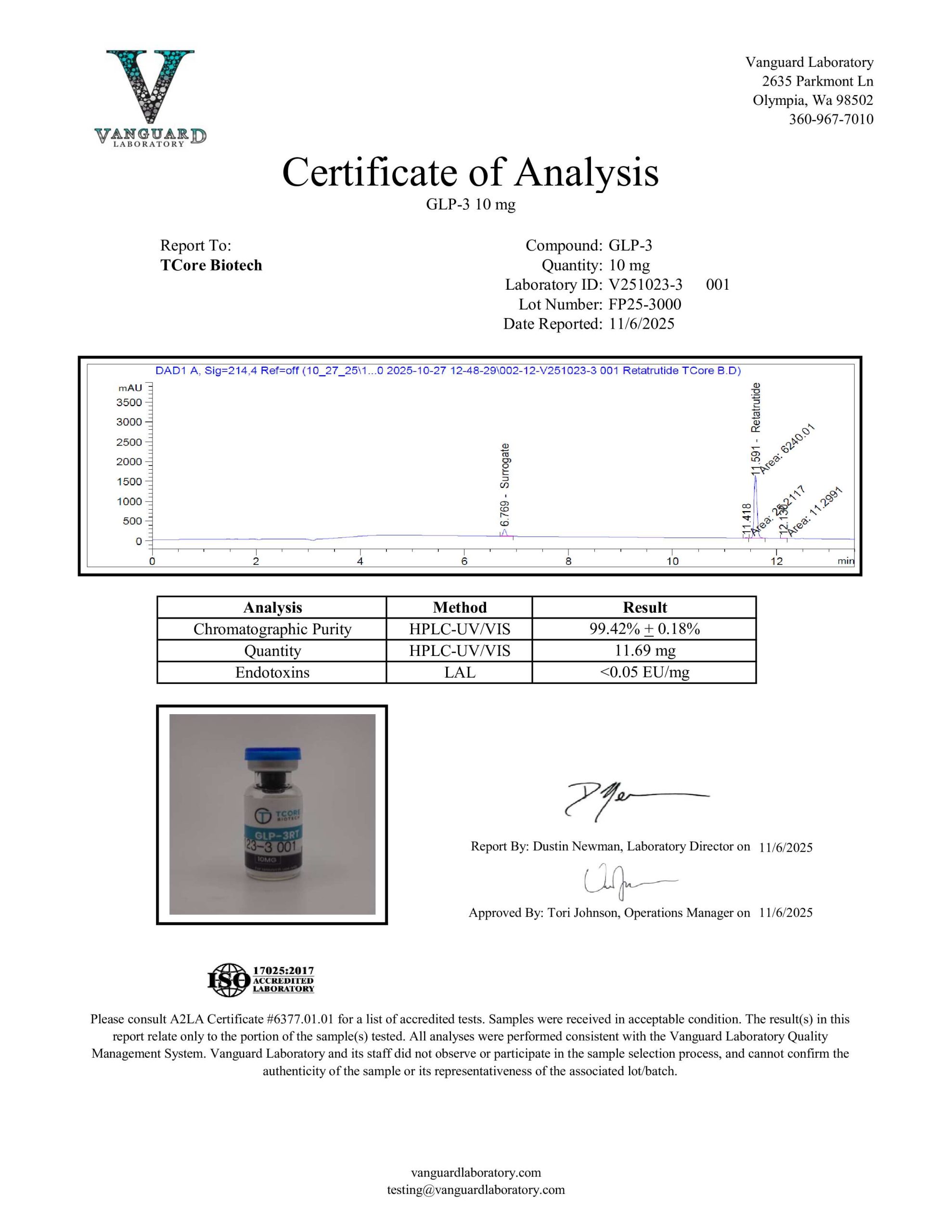 Certificate of Analysis for TCB-3RT from TCore Biotech