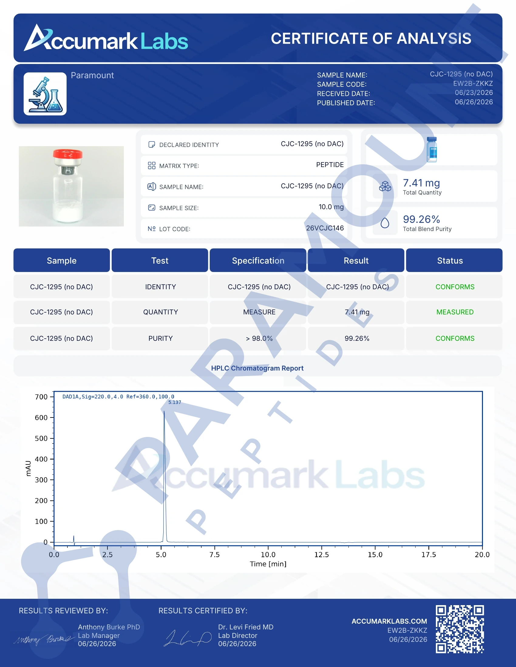 Certificate of Analysis for CJC-1295 – No DAC (10mg) from Paramount Peptides