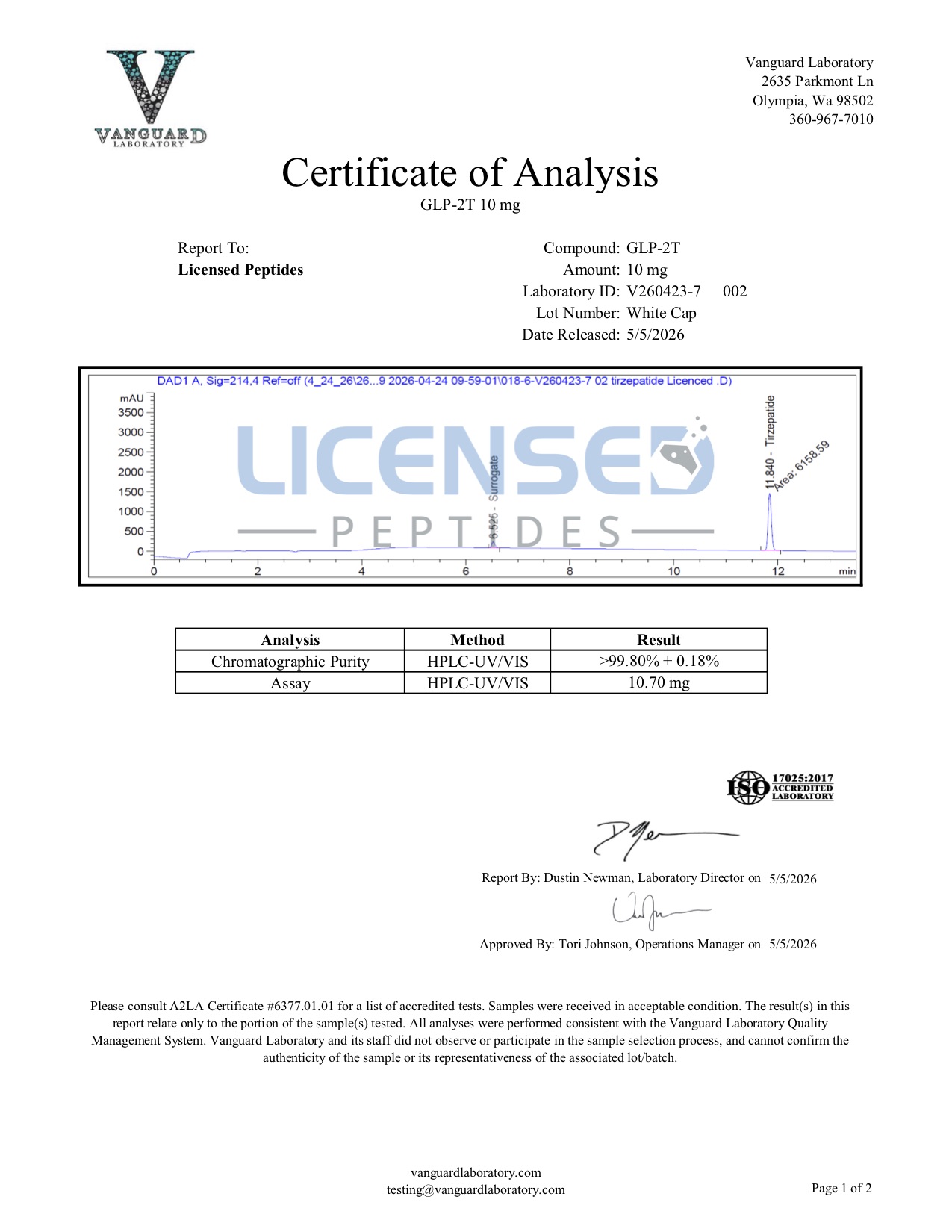 Certificate of Analysis for Tirzepatide from Licensed Peptides