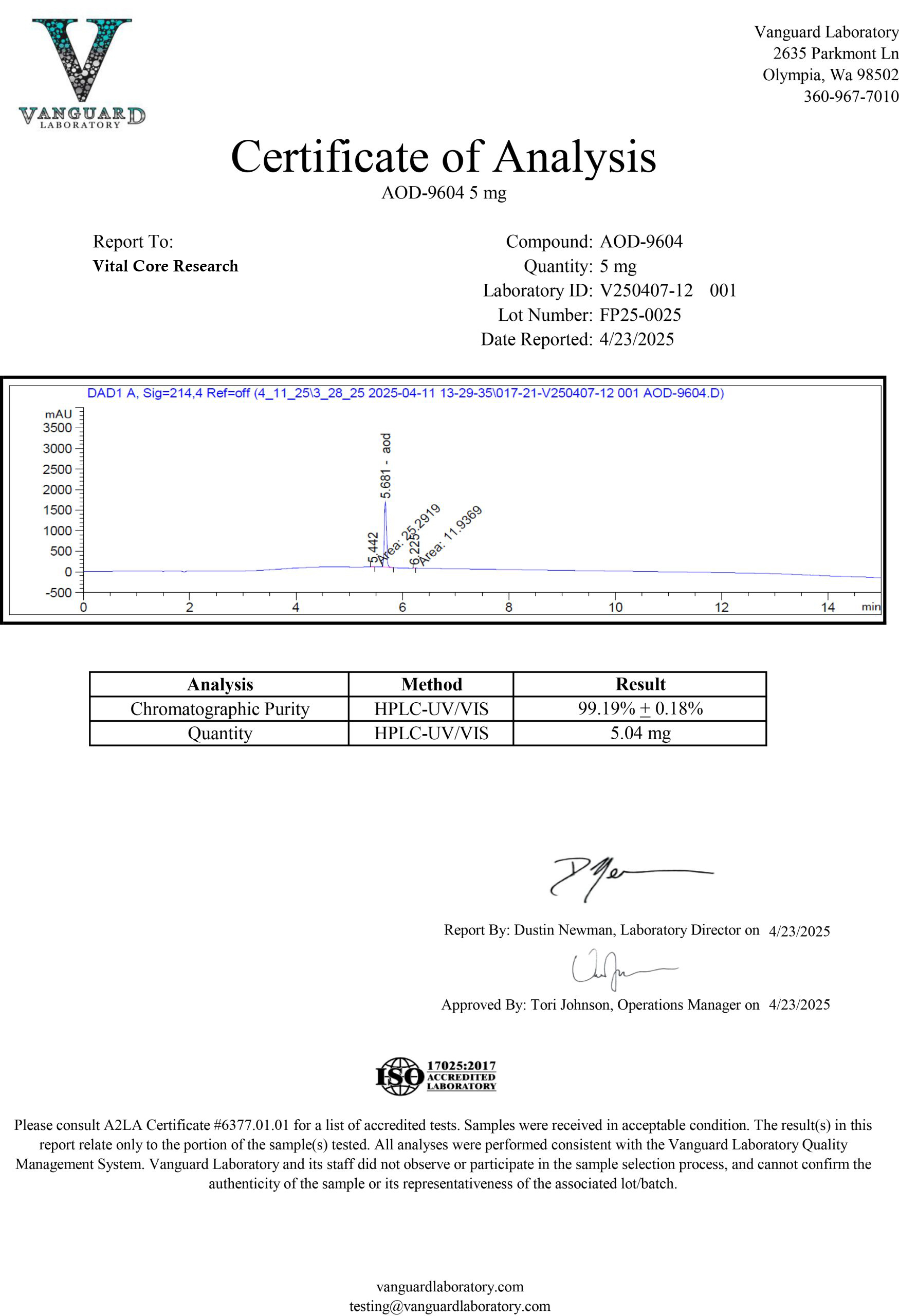 Certificate of Analysis for AOD-9604 from Vital Core Research