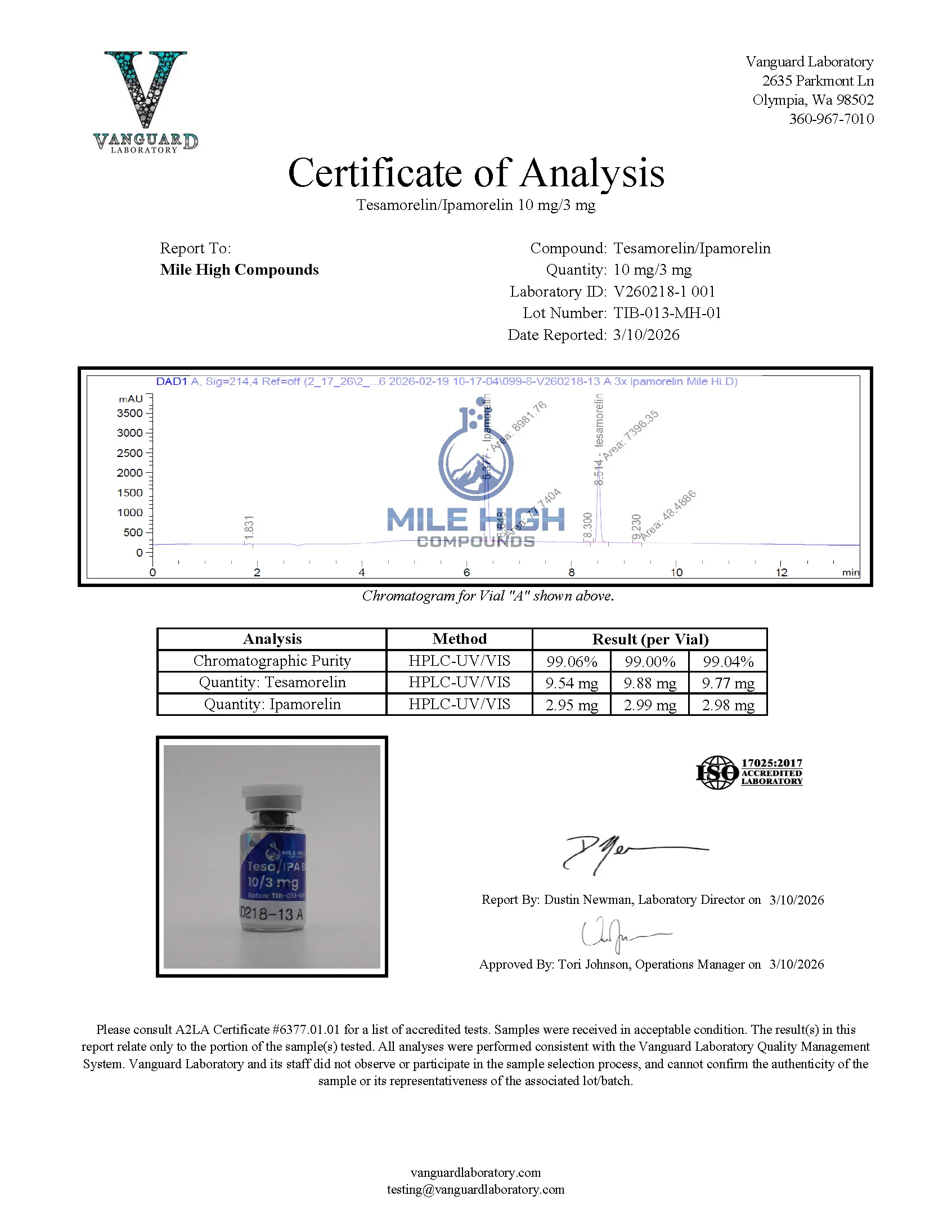 Certificate of Analysis for Tesa Ipa Blend from Mile High Compounds