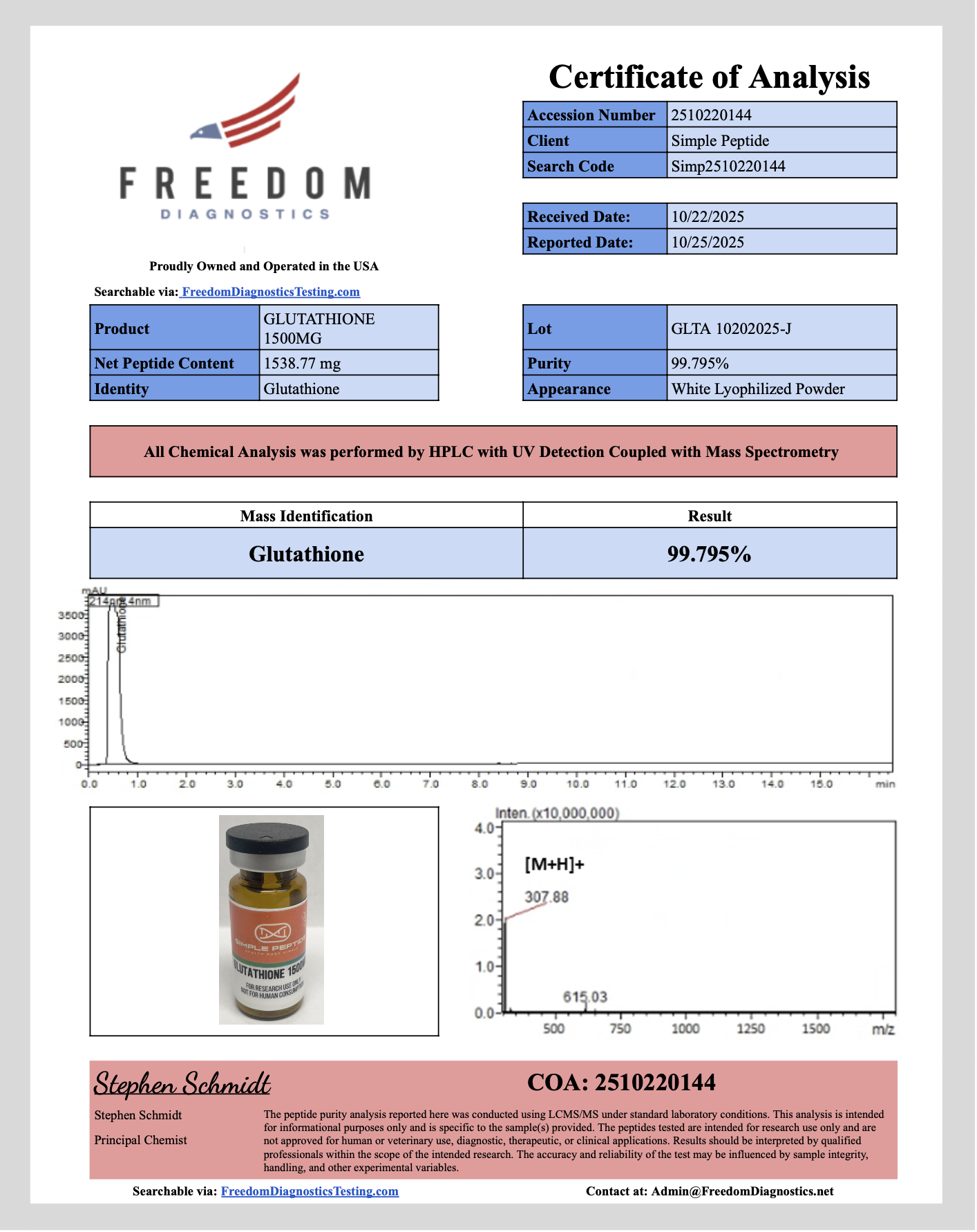 Certificate of Analysis for Glutathione from Simple Peptide