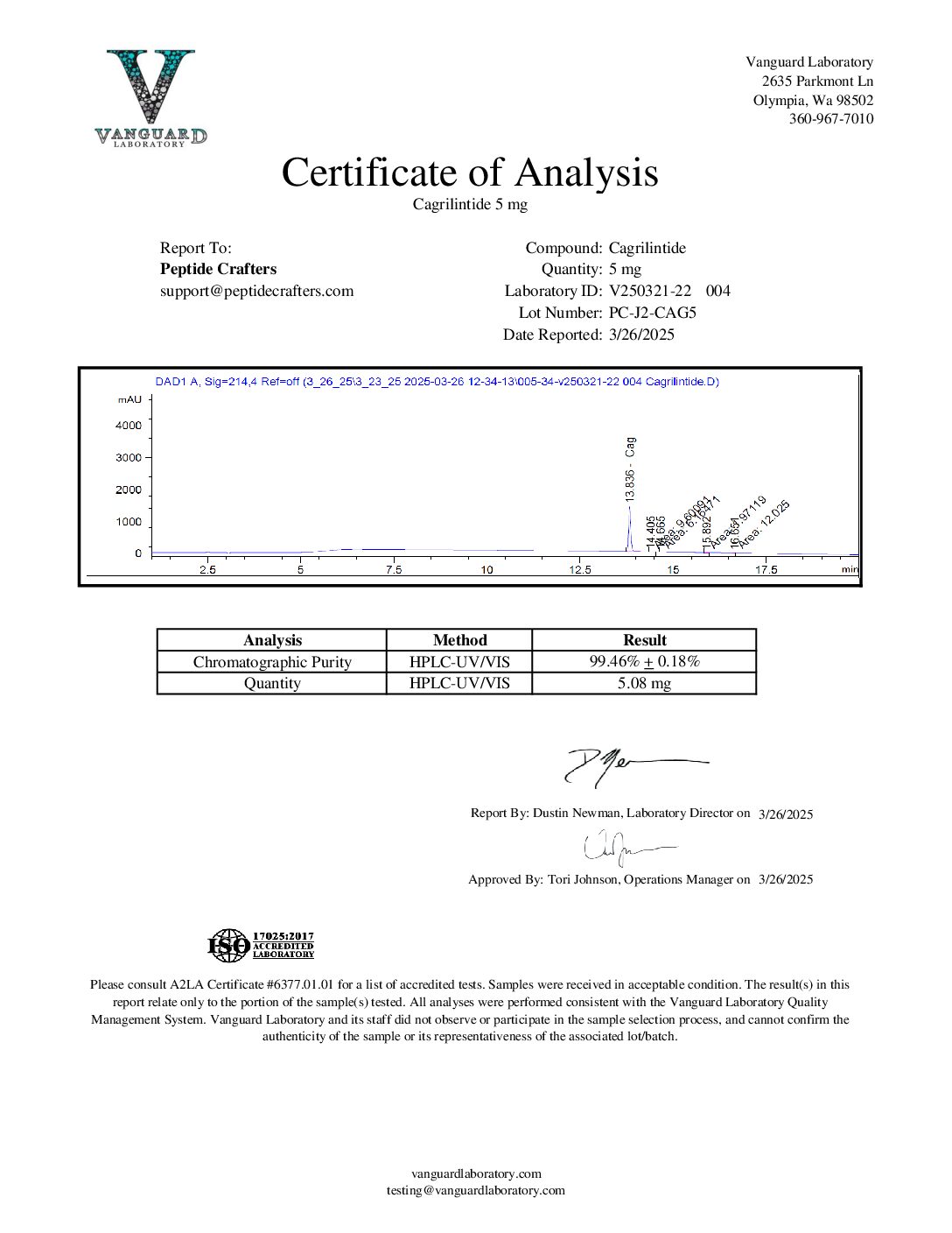 Certificate of Analysis for Cagrilintide (5mg) from Peptide Crafters