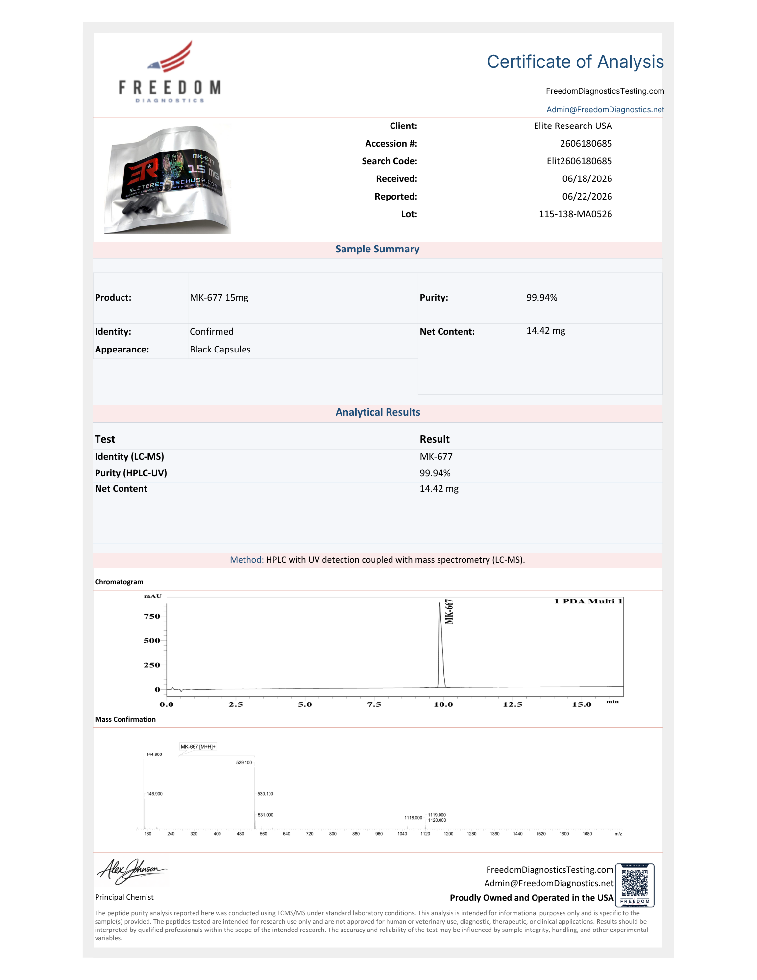 Certificate of Analysis for Freedom Diagnostics COA from Elite Research USA