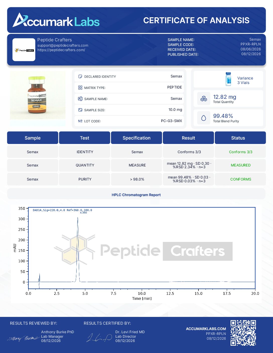 Certificate of Analysis for Semax (10mg) from Peptide Crafters