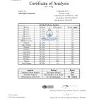 Certificate of Analysis for Mt 1 from Mile High Compounds