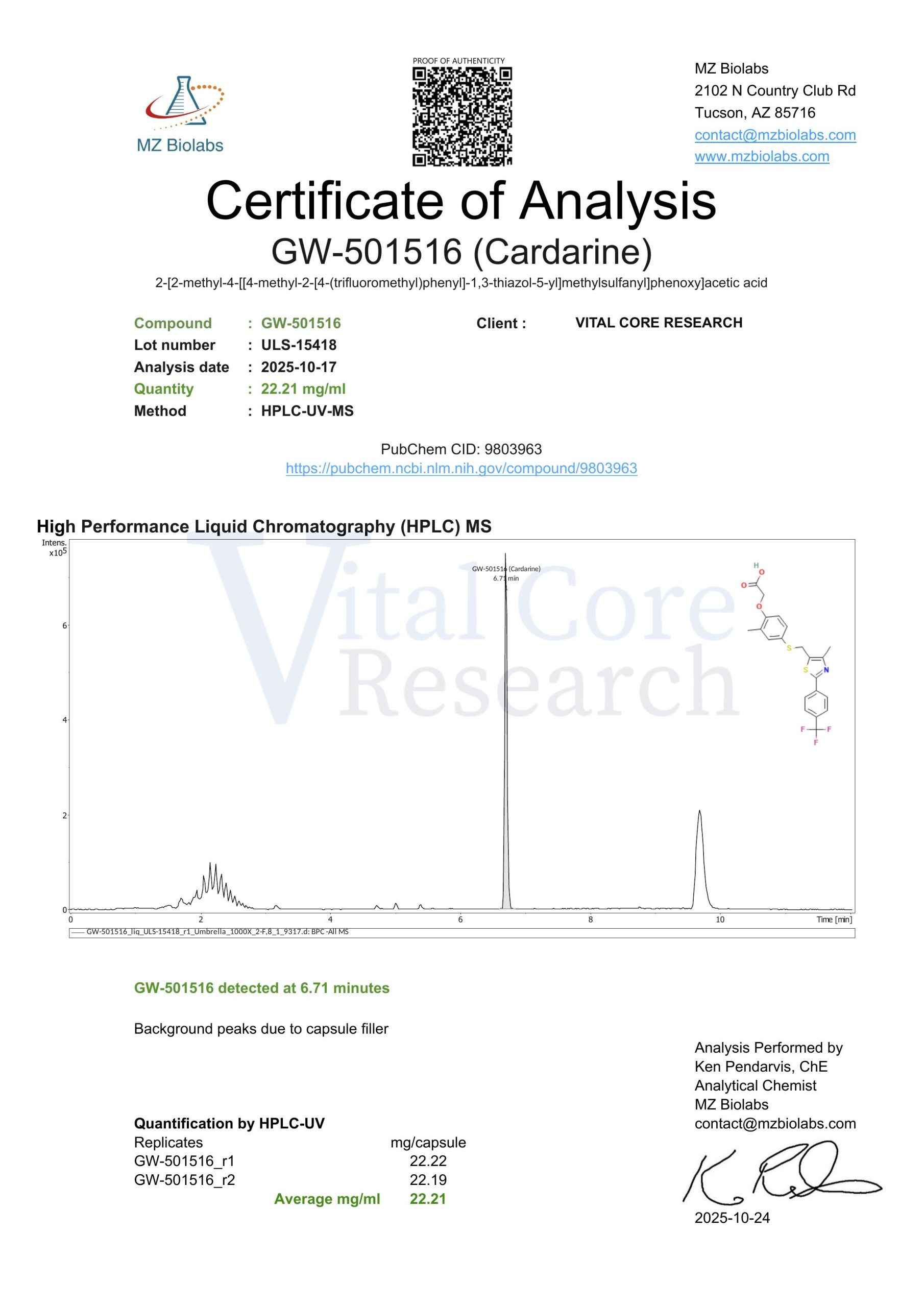 Certificate of Analysis for GW-501516 from Vital Core Research