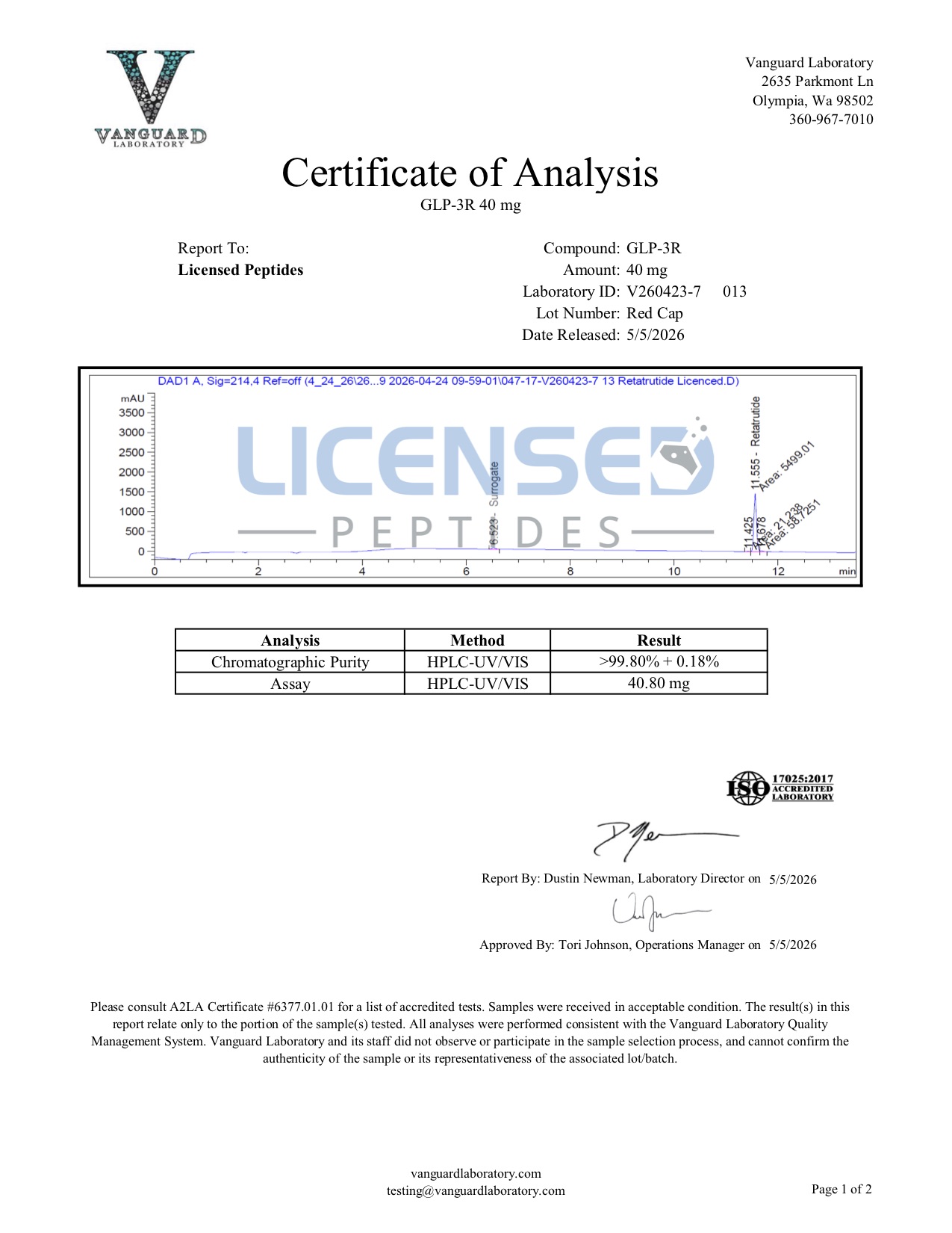 Certificate of Analysis for Retatrutide from Licensed Peptides