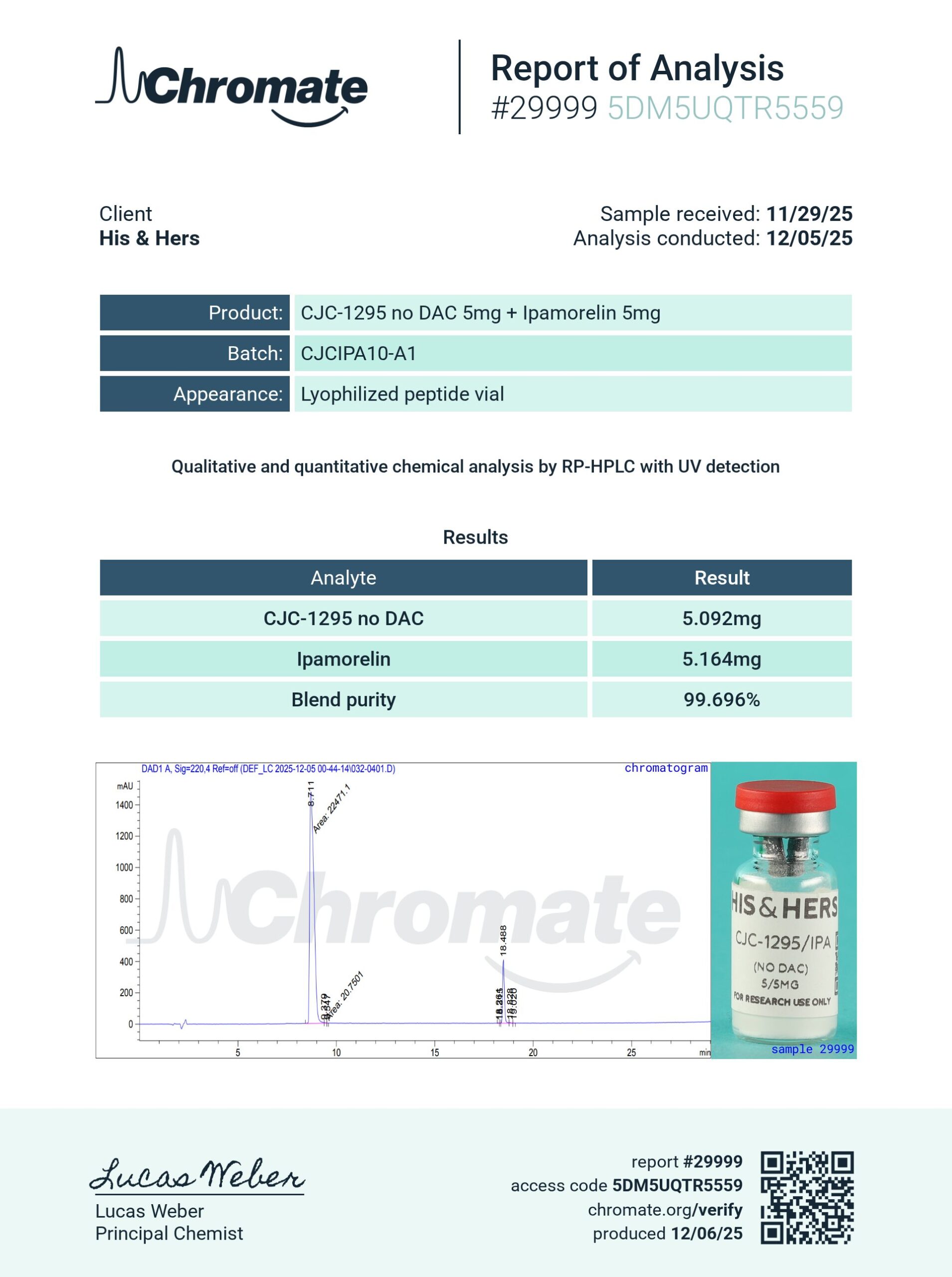 Certificate of Analysis for CJC-1295 no DAC 5mg + Ipamorelin 5mg from VAYN