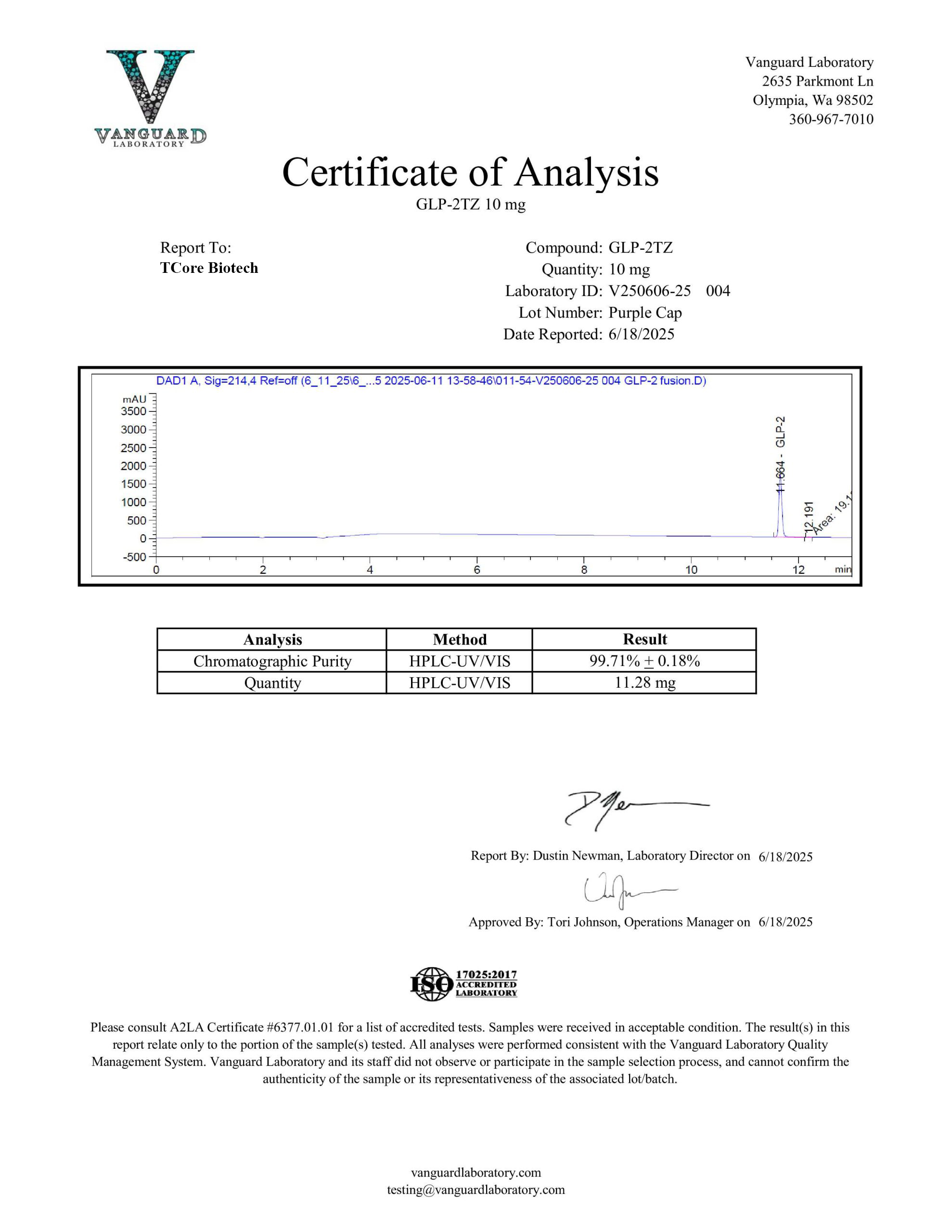 Certificate of Analysis for TCB-2TZ from TCore Biotech