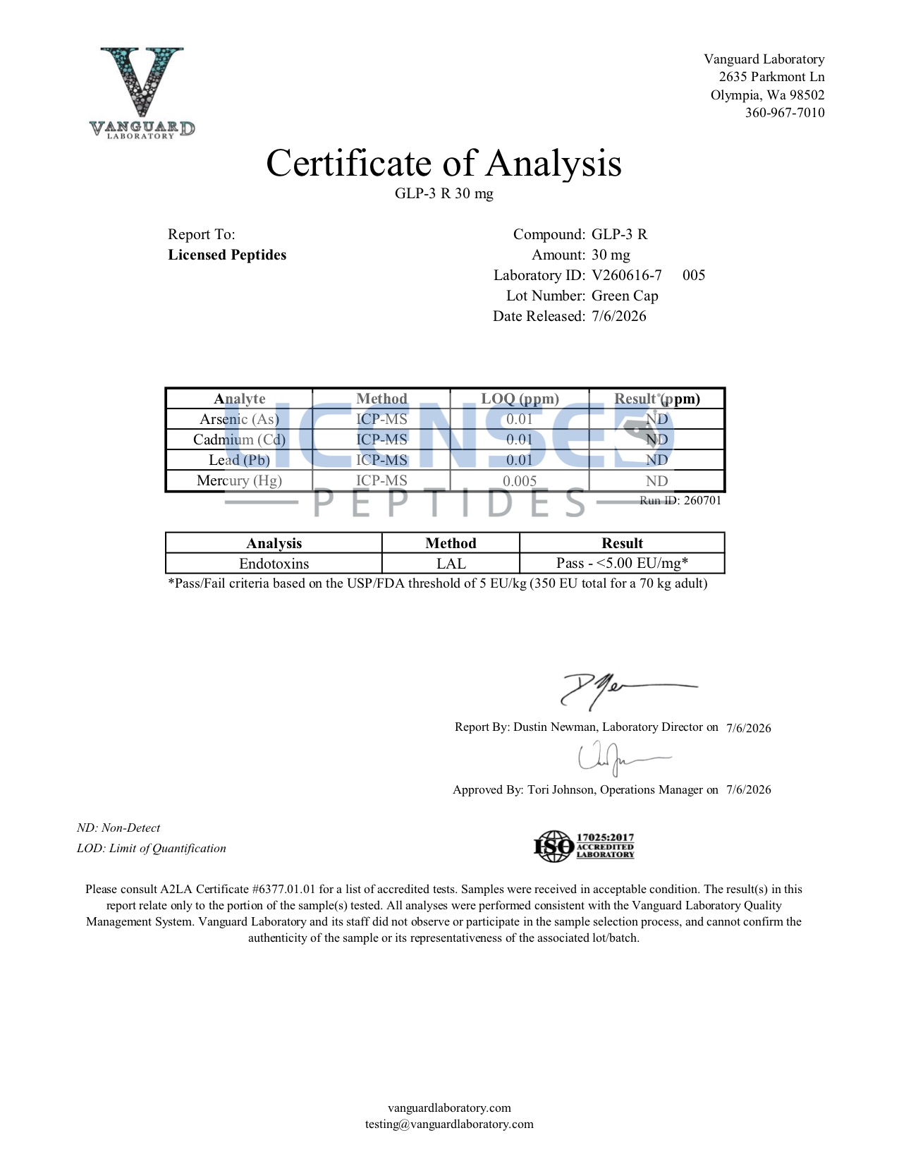 Certificate of Analysis for Retatrutide from Licensed Peptides