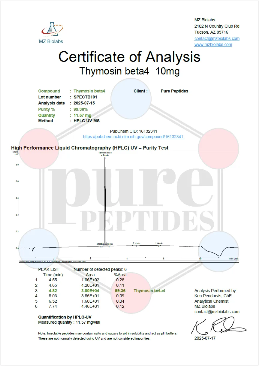 Certificate of Analysis for THYMOSIN BETA 4 from Pure Peptides Bio
