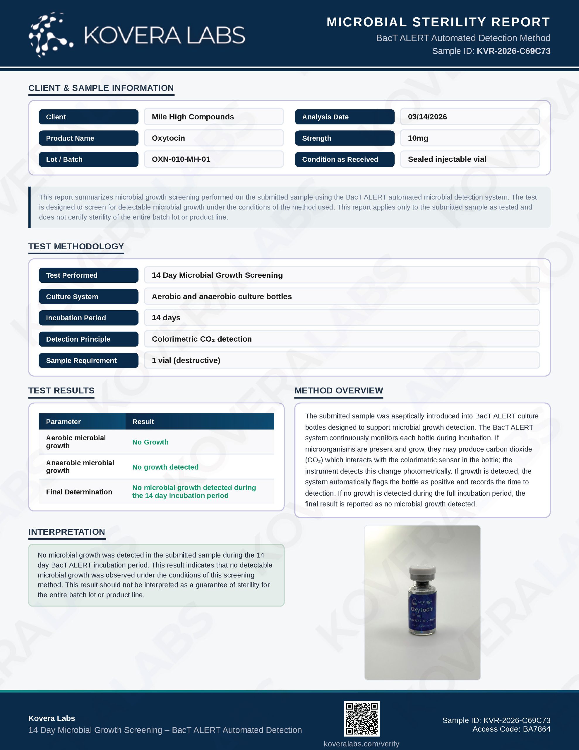 Certificate of Analysis for Oxytocin from Mile High Compounds