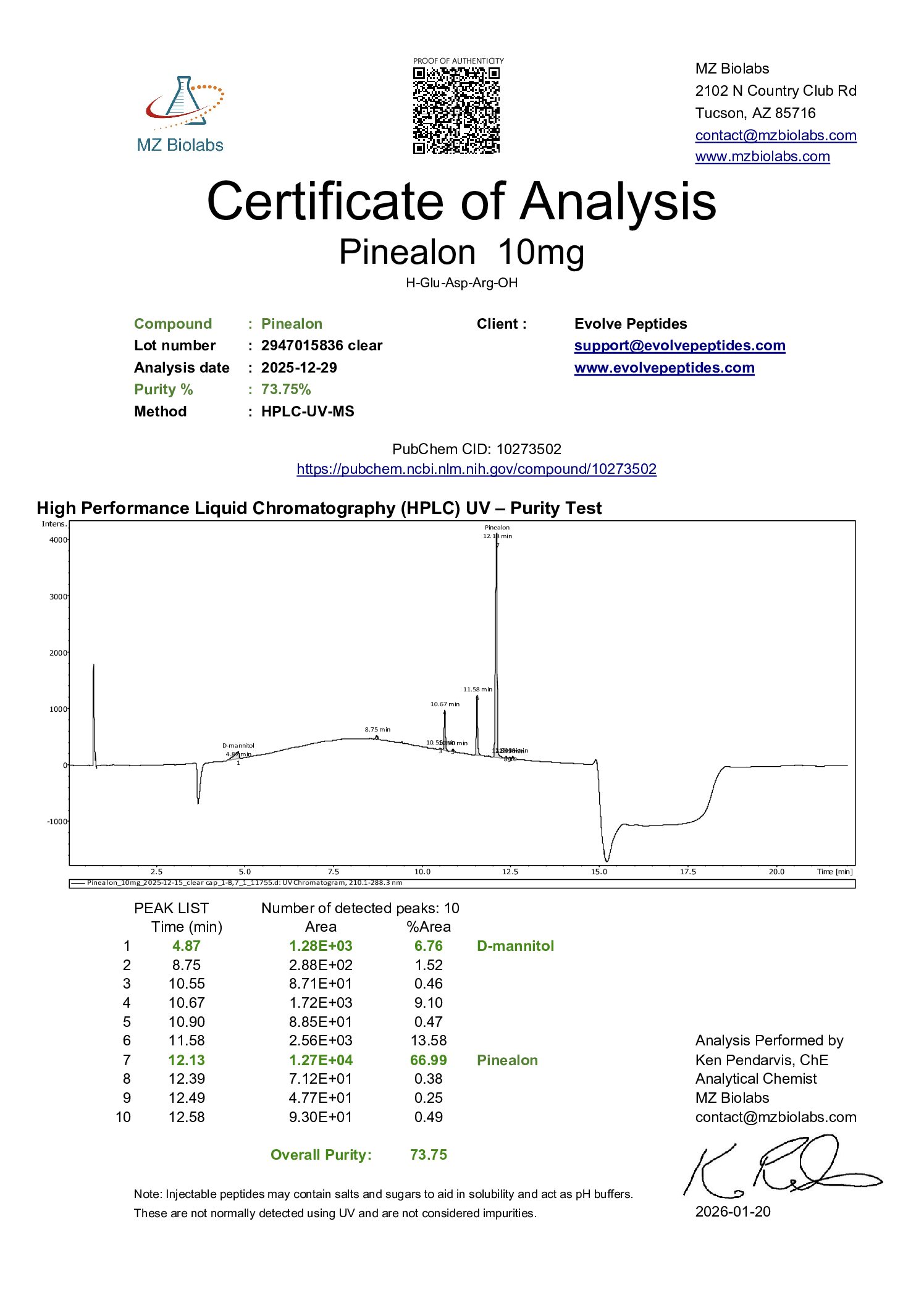 Certificate of Analysis for Pinealon 10 mg from Evolve Peptides