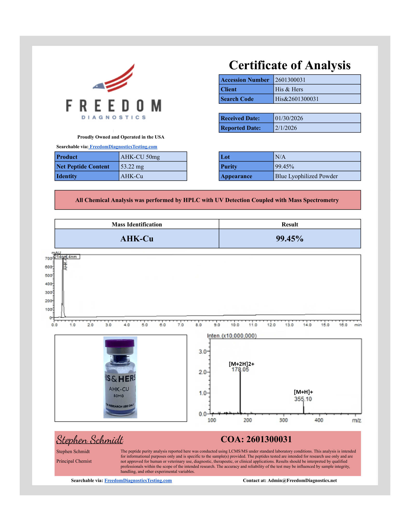 Certificate of Analysis for AHK-Cu 50mg from VAYN