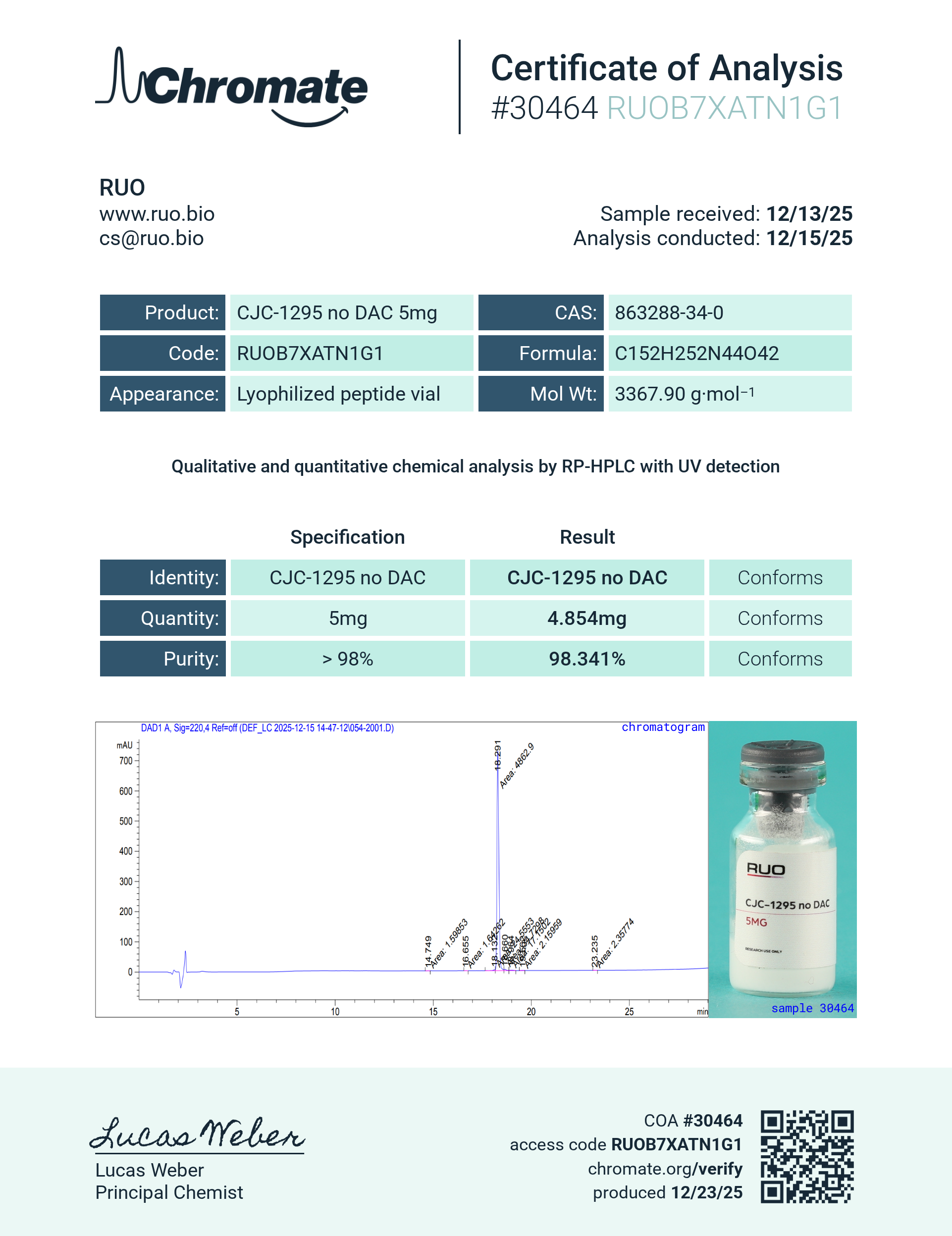 Certificate of Analysis for CJC-1295 (5mg (No DAC)) from RUO
