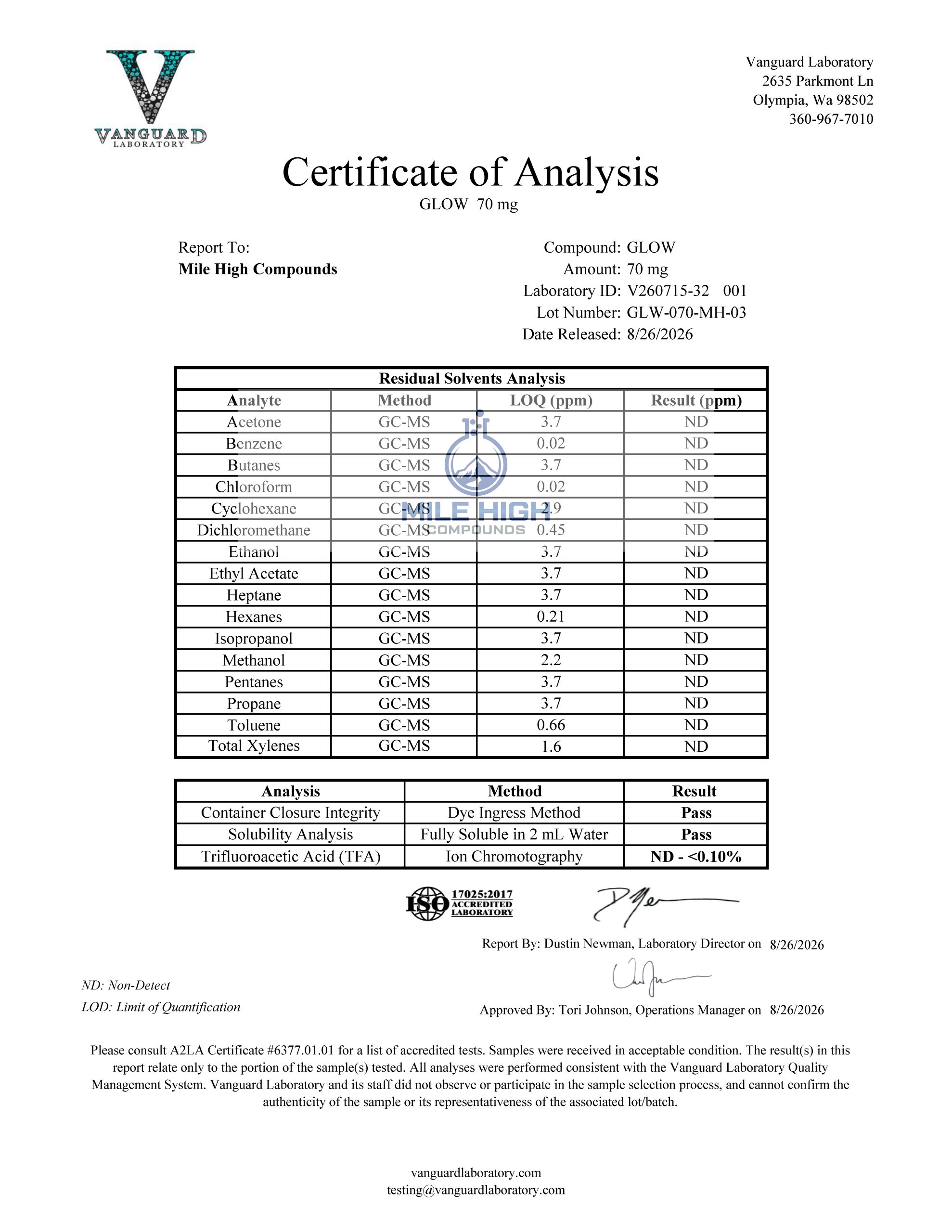 Certificate of Analysis for Glow 70 Research Blend from Mile High Compounds