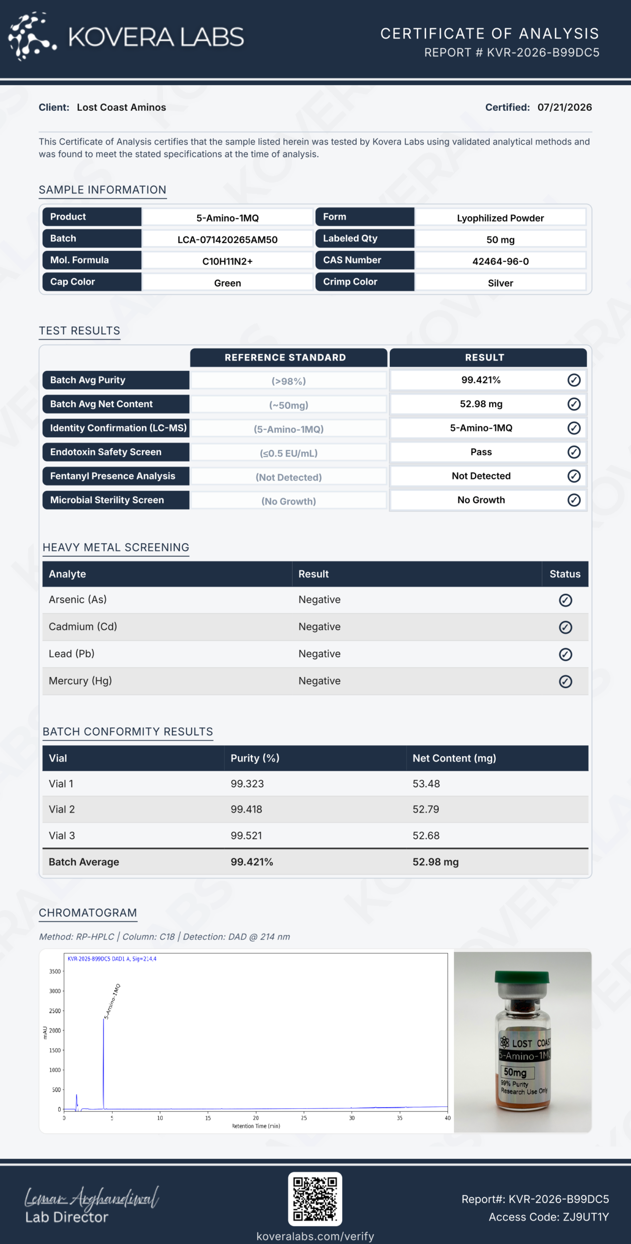 Certificate of Analysis for 5-Amino-1MQ – 50mg from Lost Coast Aminos