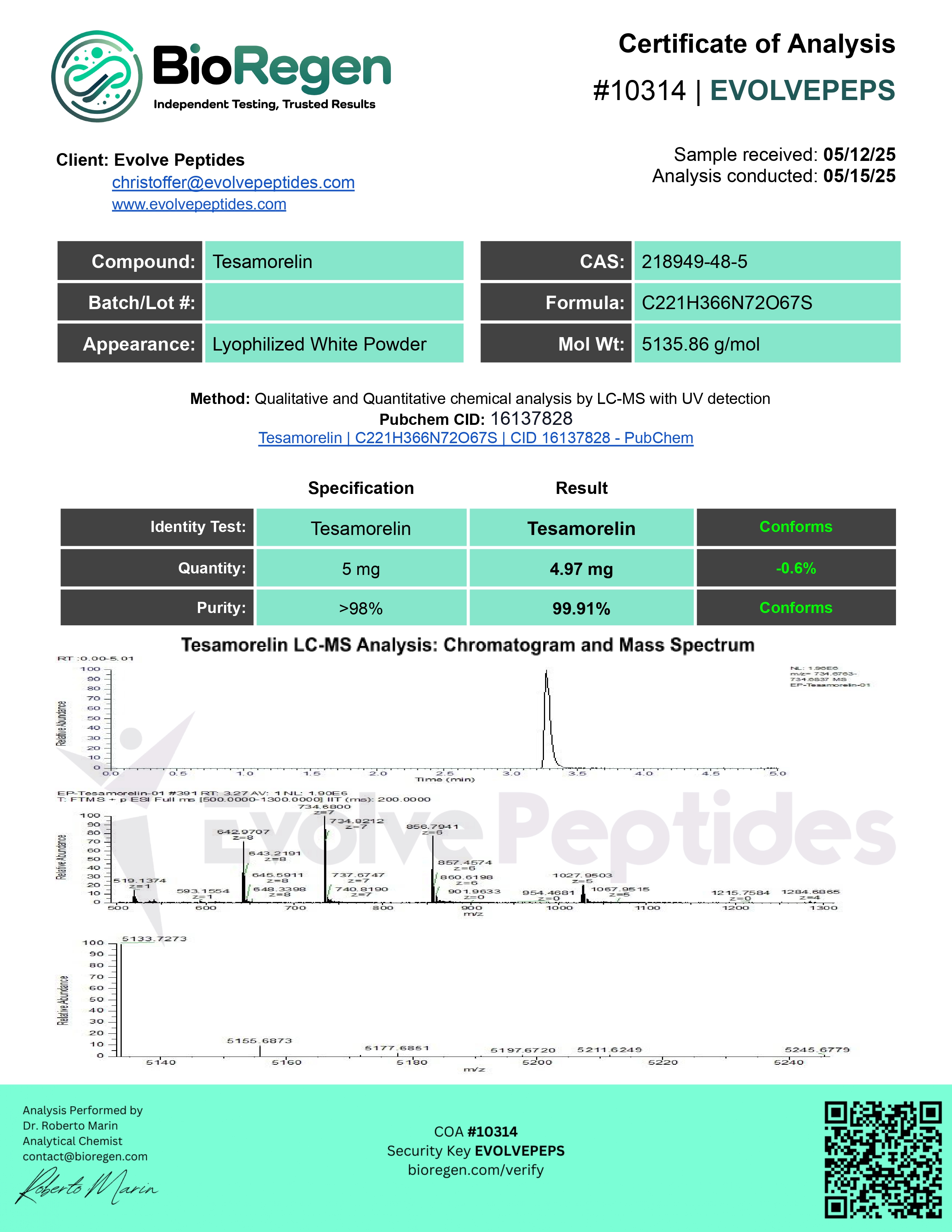 Certificate of Analysis for Tesa 5 mg from Evolve Peptides