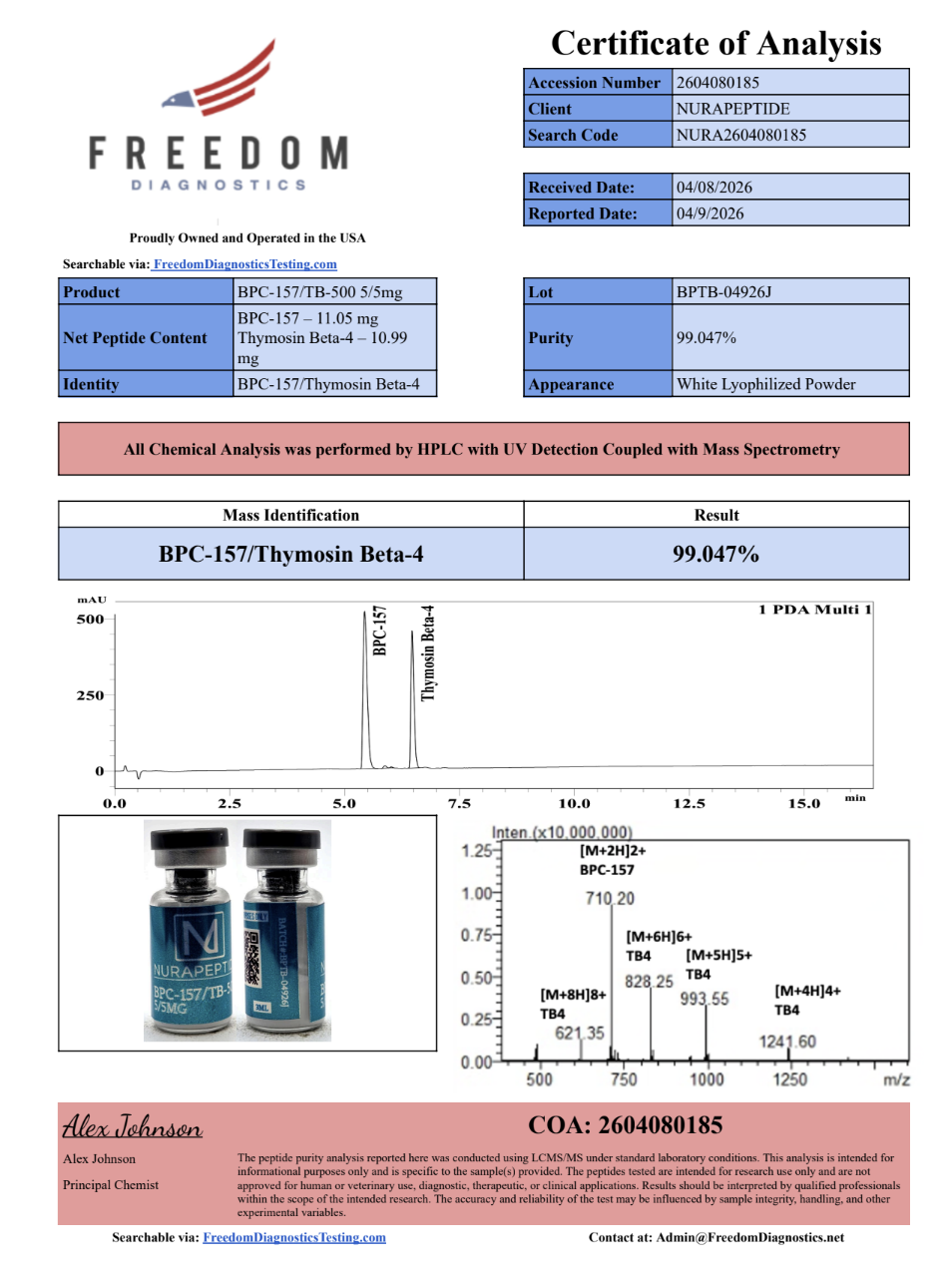 Certificate of Analysis for Wolverine Blend ( BPC-157 / TB-500 ) from Nura Peptide