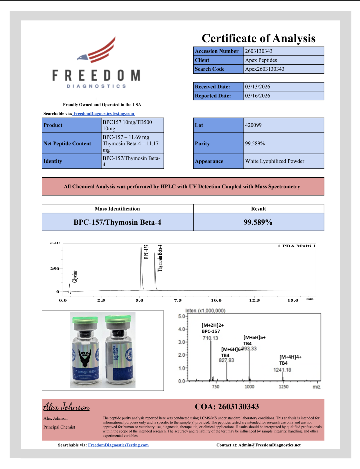 Certificate of Analysis for BPC/TB-500 MIX from Apex-Peptides.com