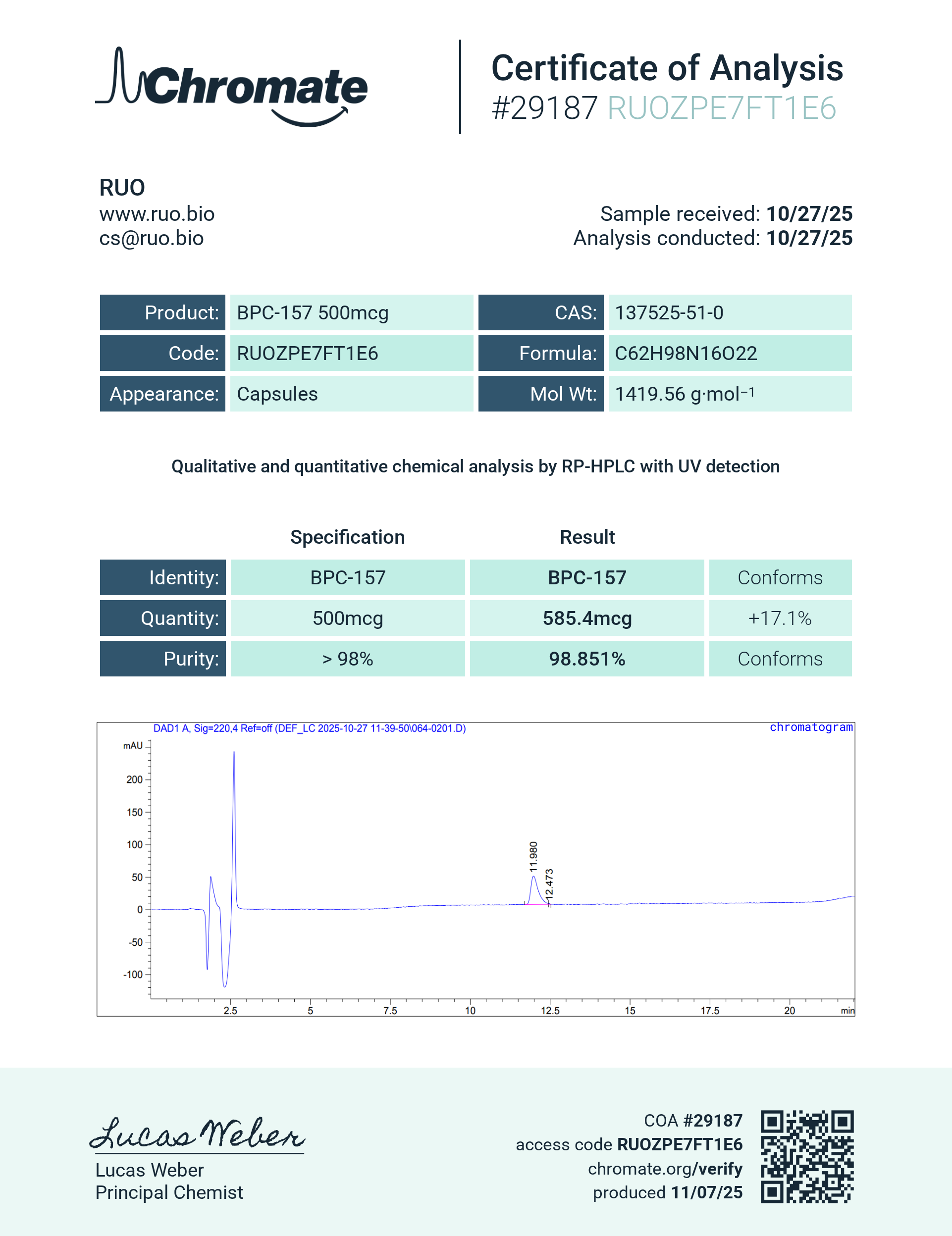 Certificate of Analysis for BPC-157 500mcg – 60 units from RUO