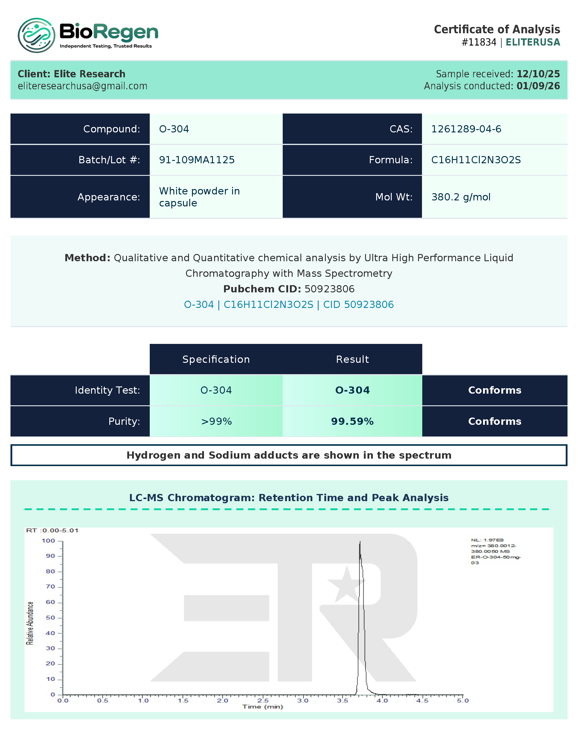 Certificate of Analysis for BioRegen COA from Elite Research USA