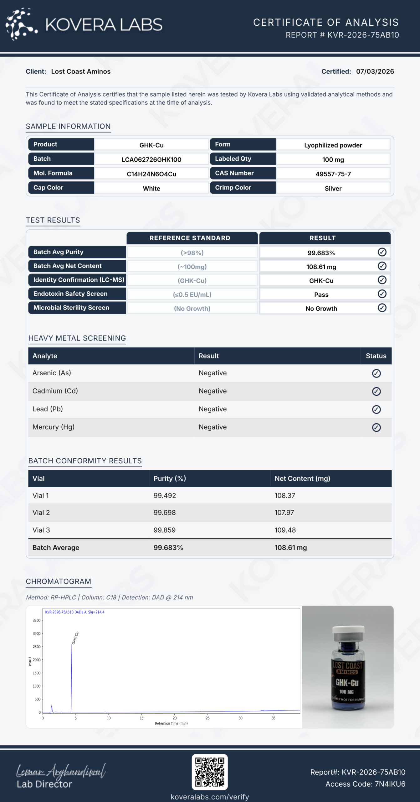 Certificate of Analysis for GHK-Cu 100mg from Lost Coast Aminos