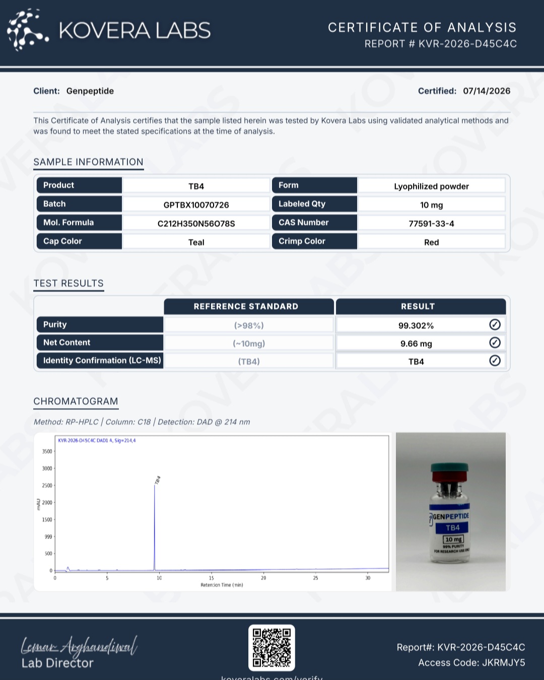 Certificate of Analysis for TB4 (Thymosin Beta-4) 10mg from Genpeptide