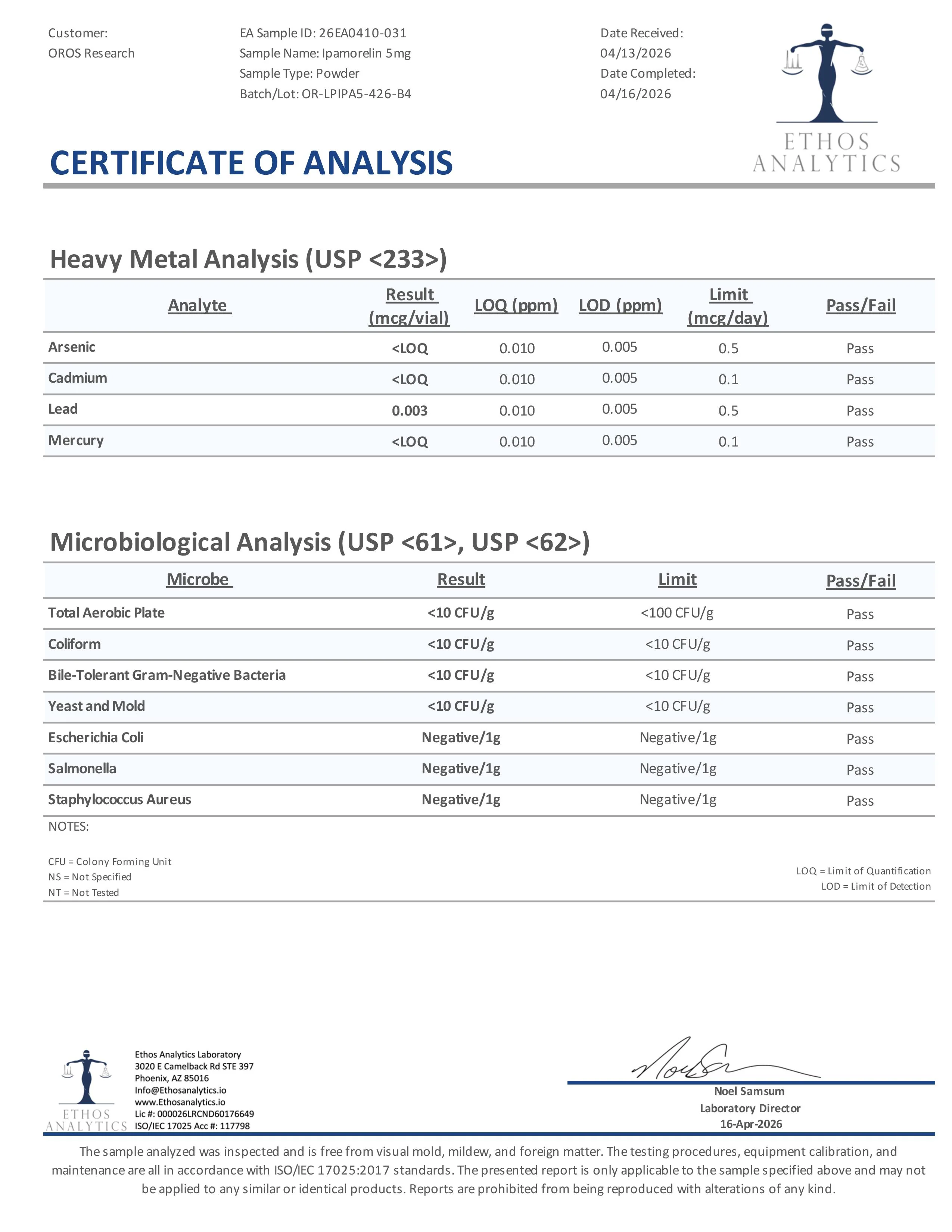 Certificate of Analysis for Ipamorelin from Oros Research