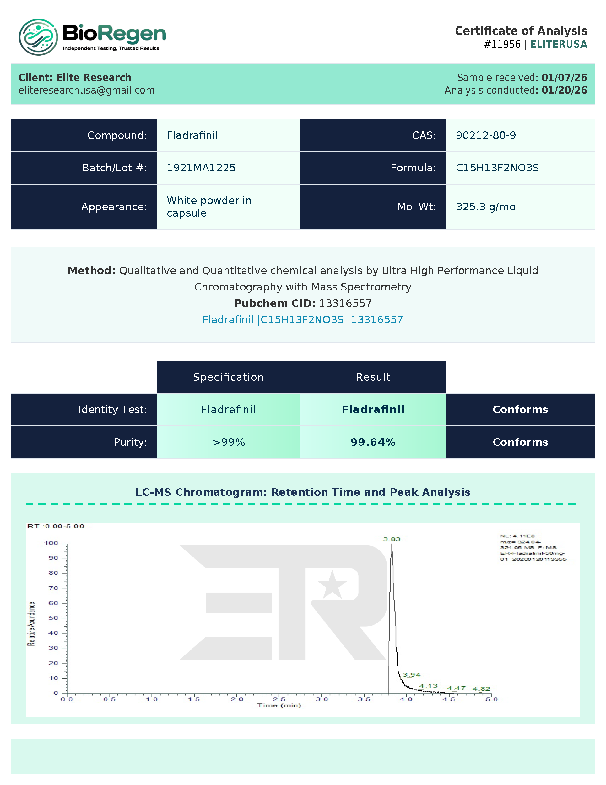 Certificate of Analysis for BioRegen COA from Elite Research USA