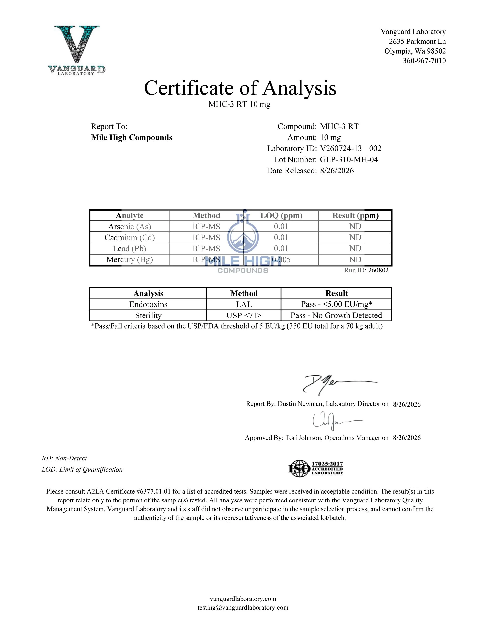 Certificate of Analysis for Mhc 3 Rt from Mile High Compounds