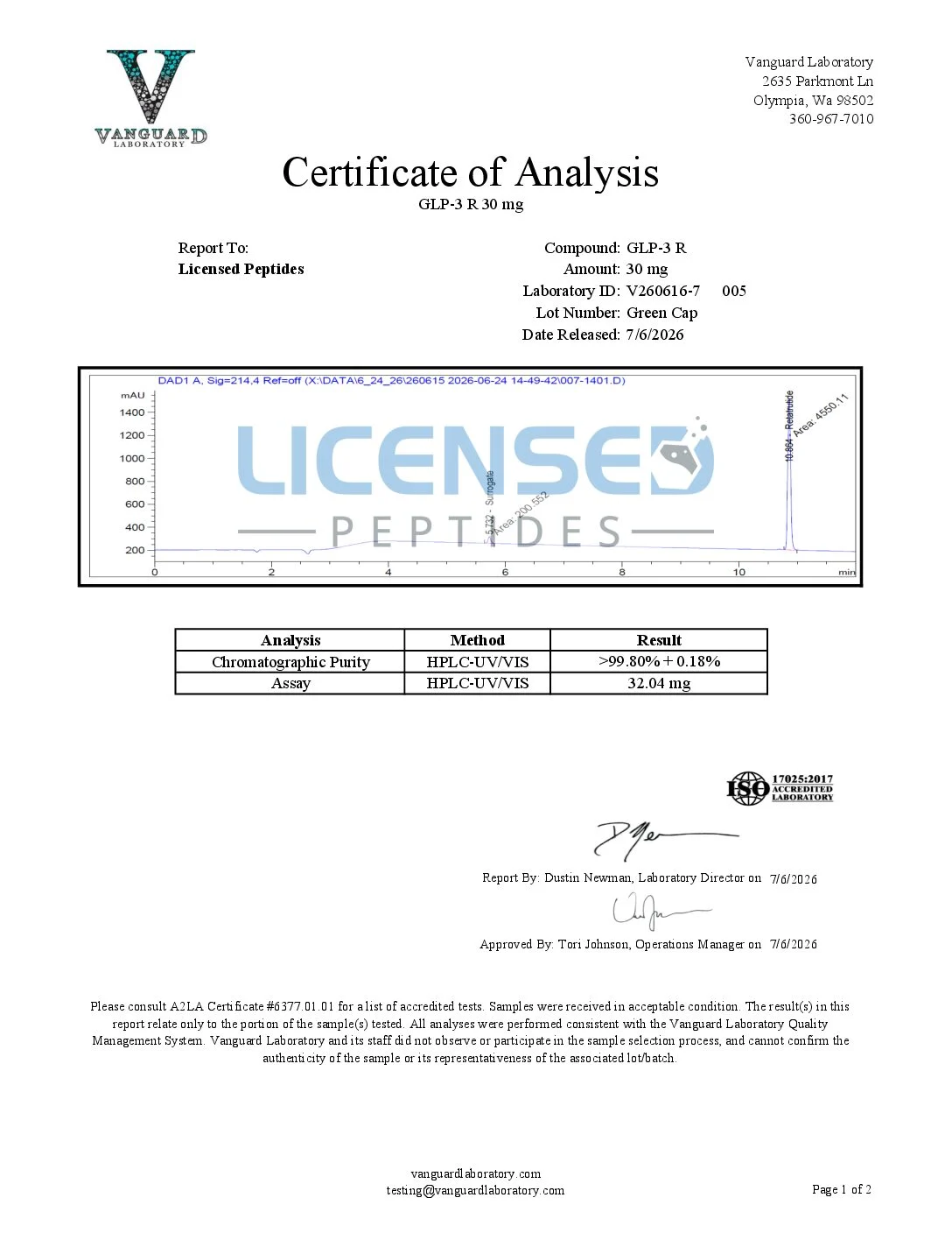 Certificate of Analysis for Retatrutide from Licensed Peptides