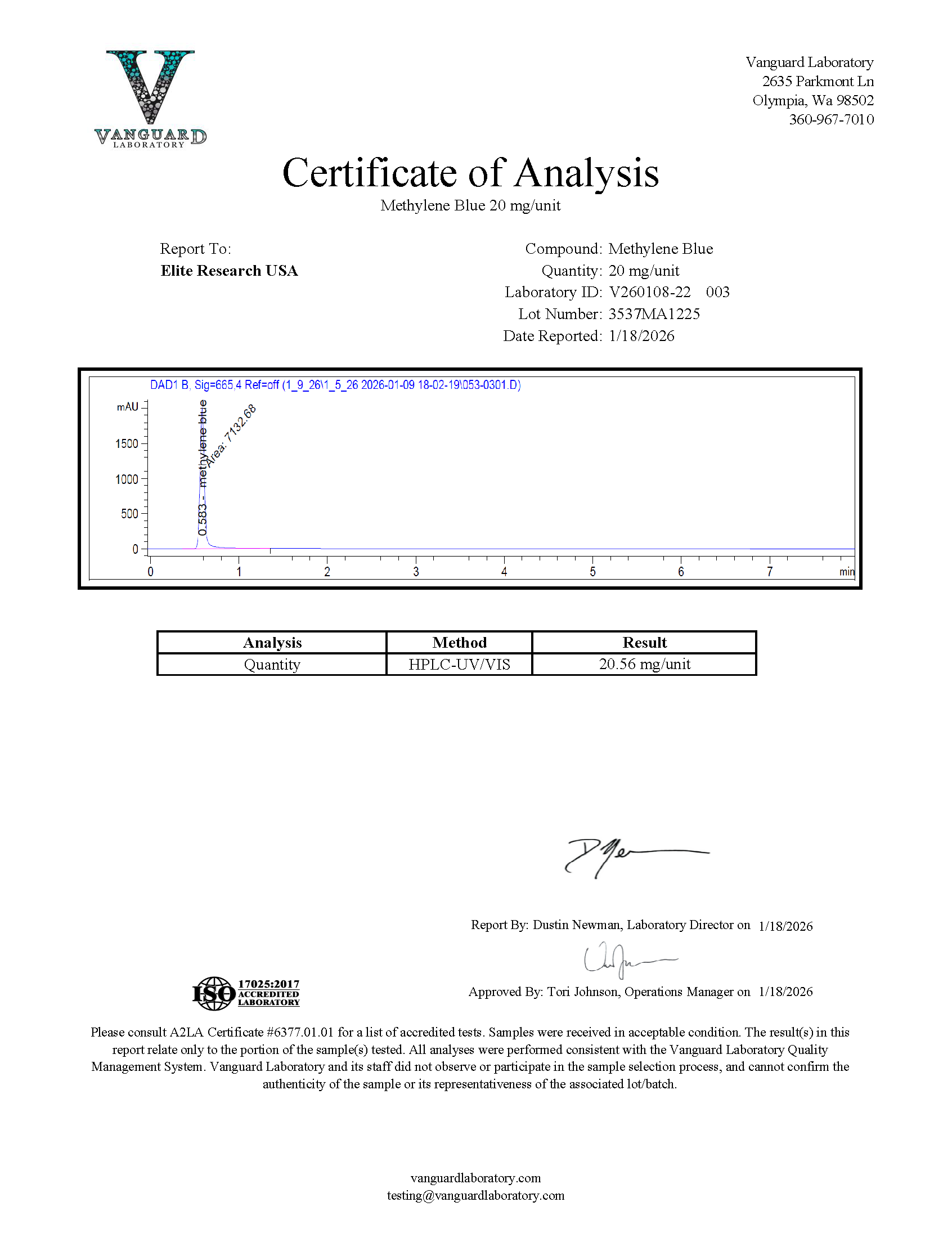 Certificate of Analysis for Vanguard Laboratory COA from Elite Research USA