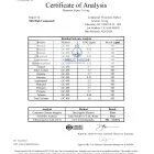 Certificate of Analysis for Thymosin Alpha 1 from Mile High Compounds